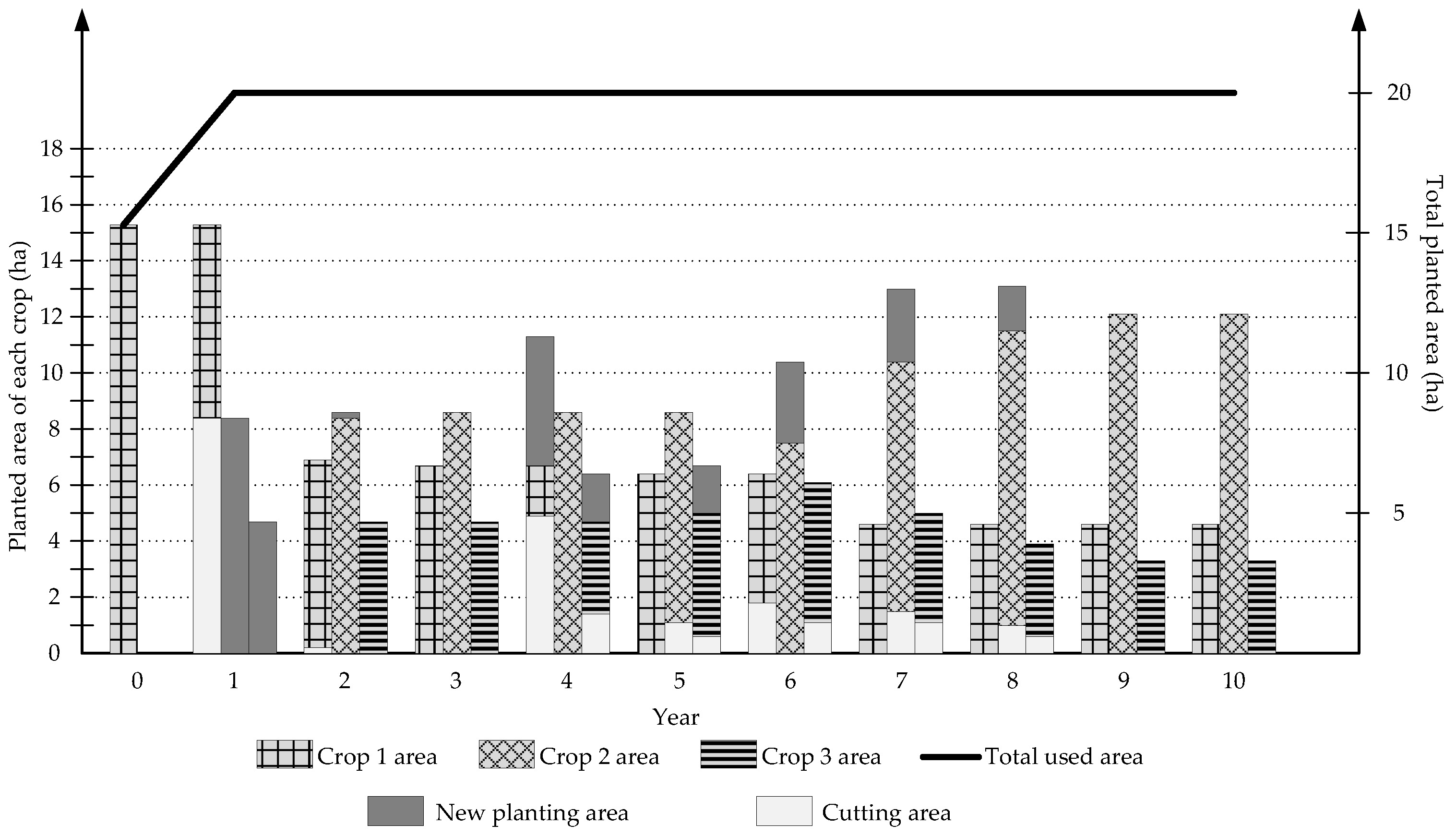 Agriengineering 02 00001 g025