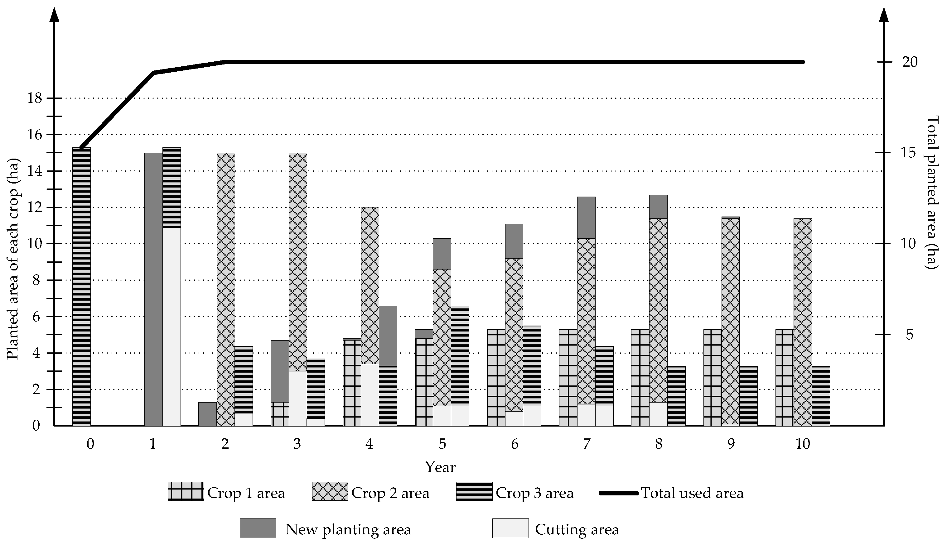 Agriengineering 02 00001 g027
