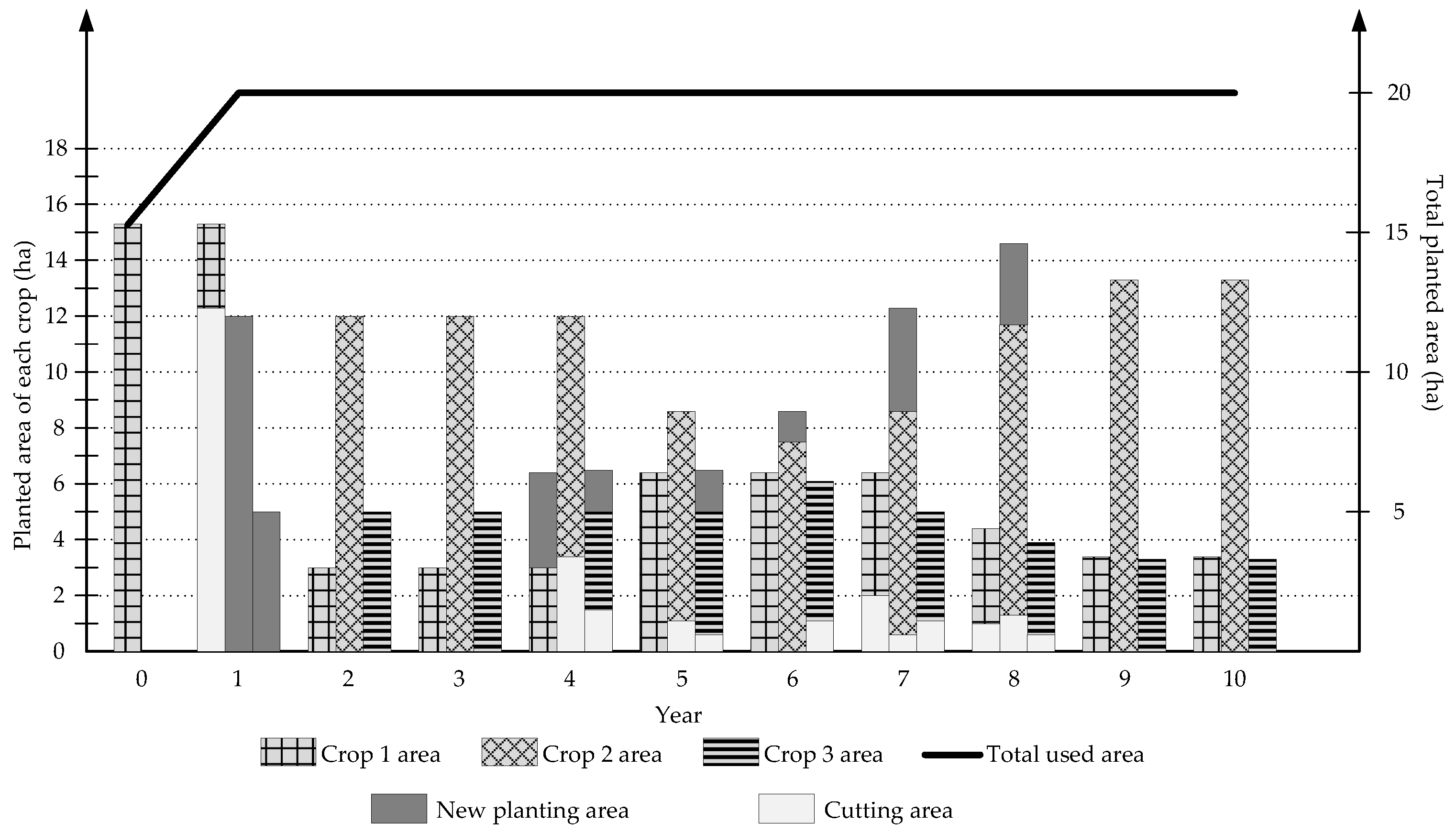 Agriengineering 02 00001 g029