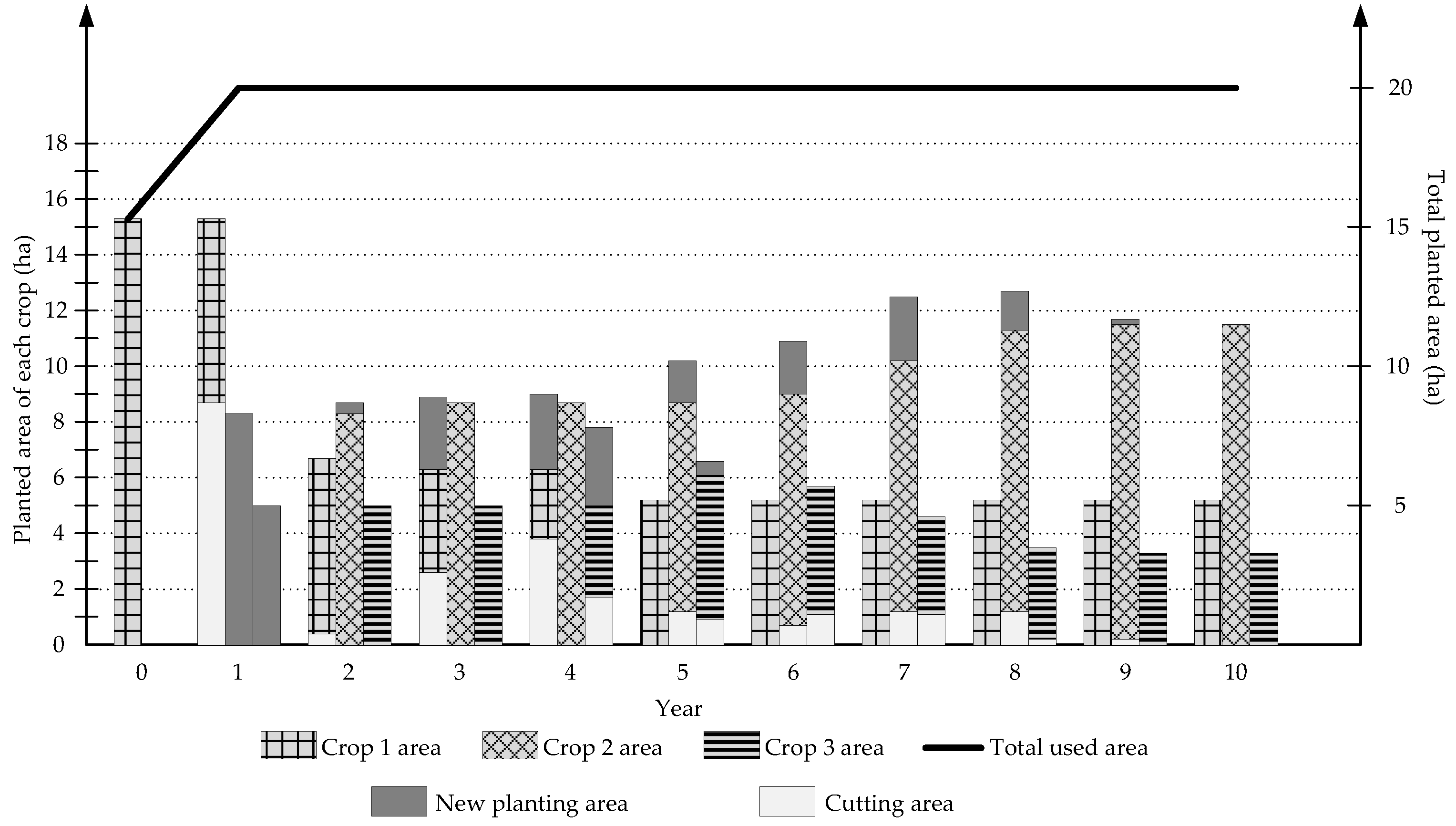 Agriengineering 02 00001 g031