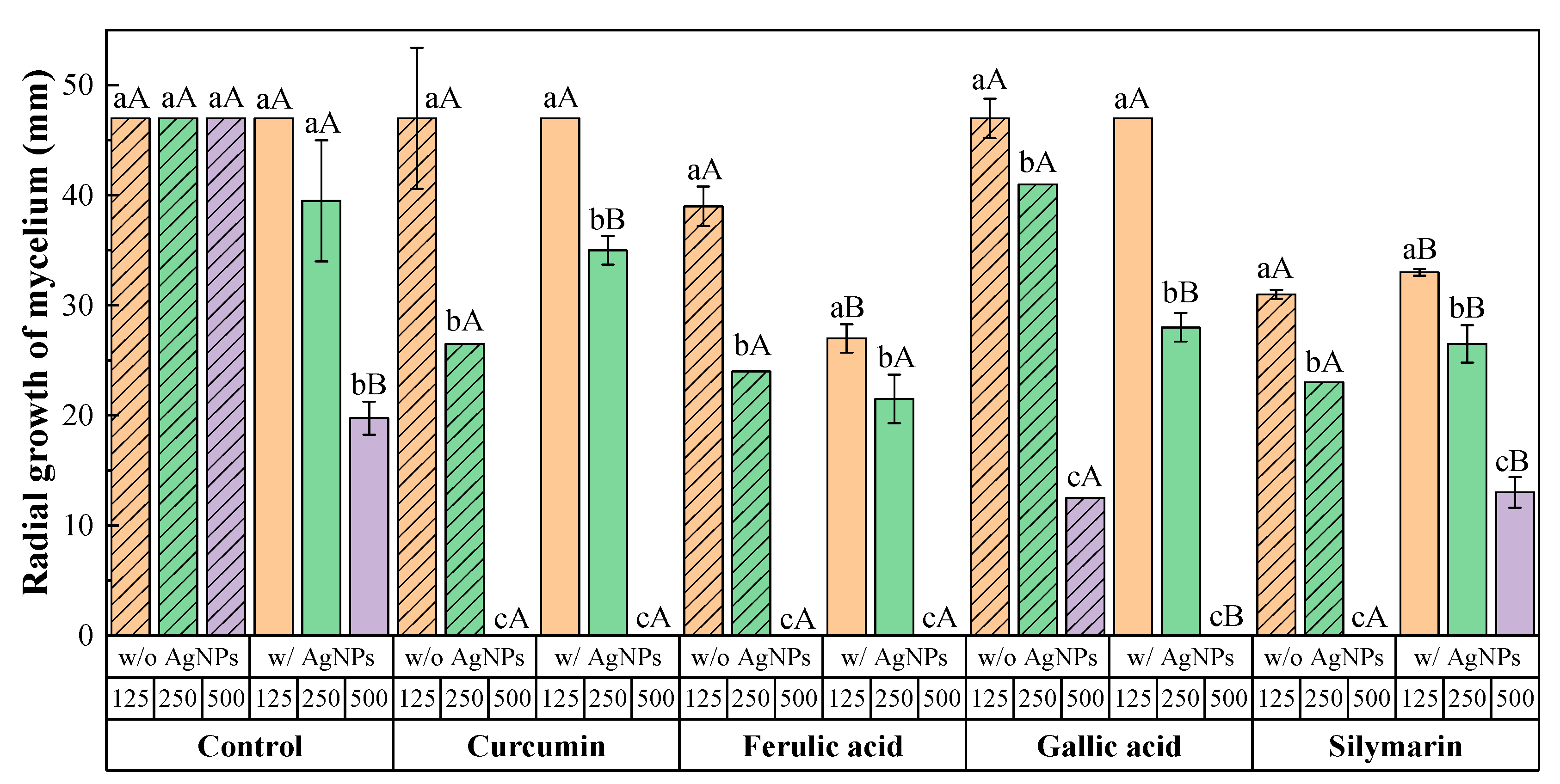 Agriengineering 02 00005 g001
