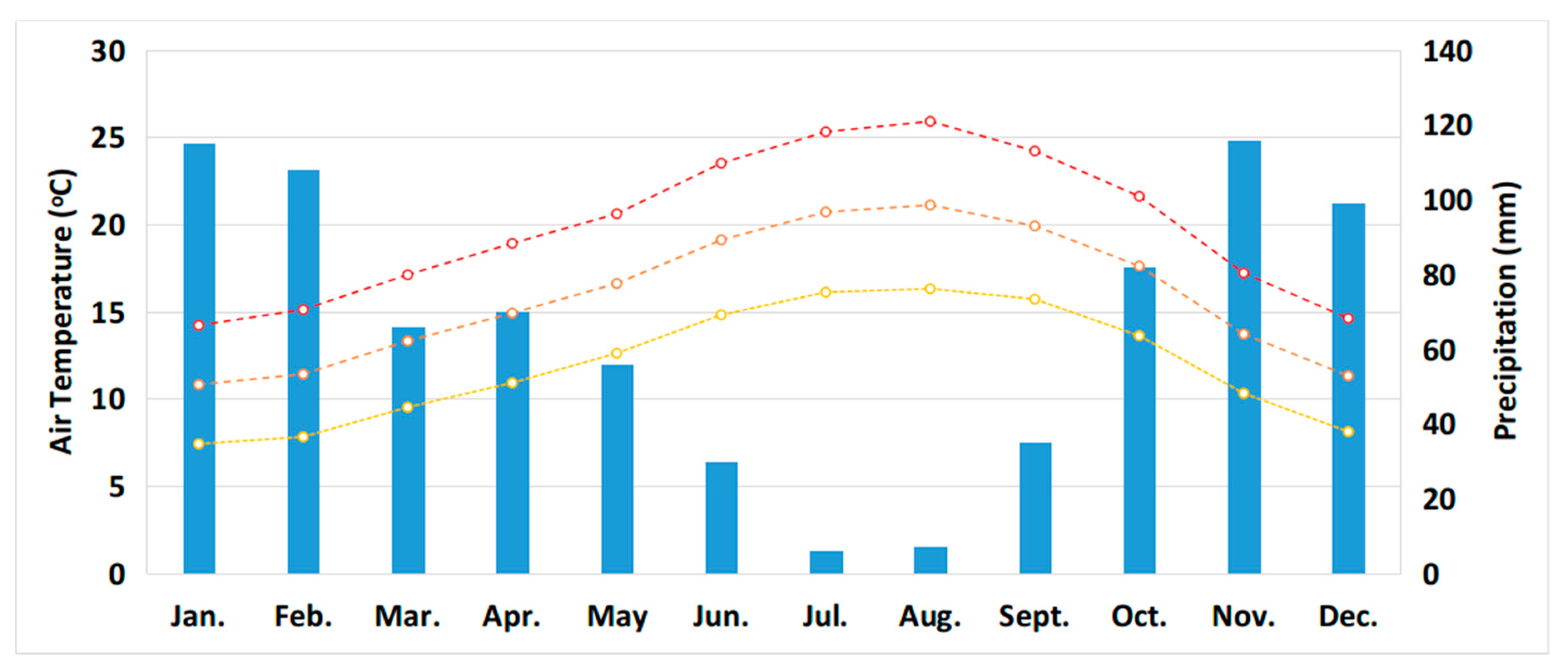 Agriengineering 02 00008 g002