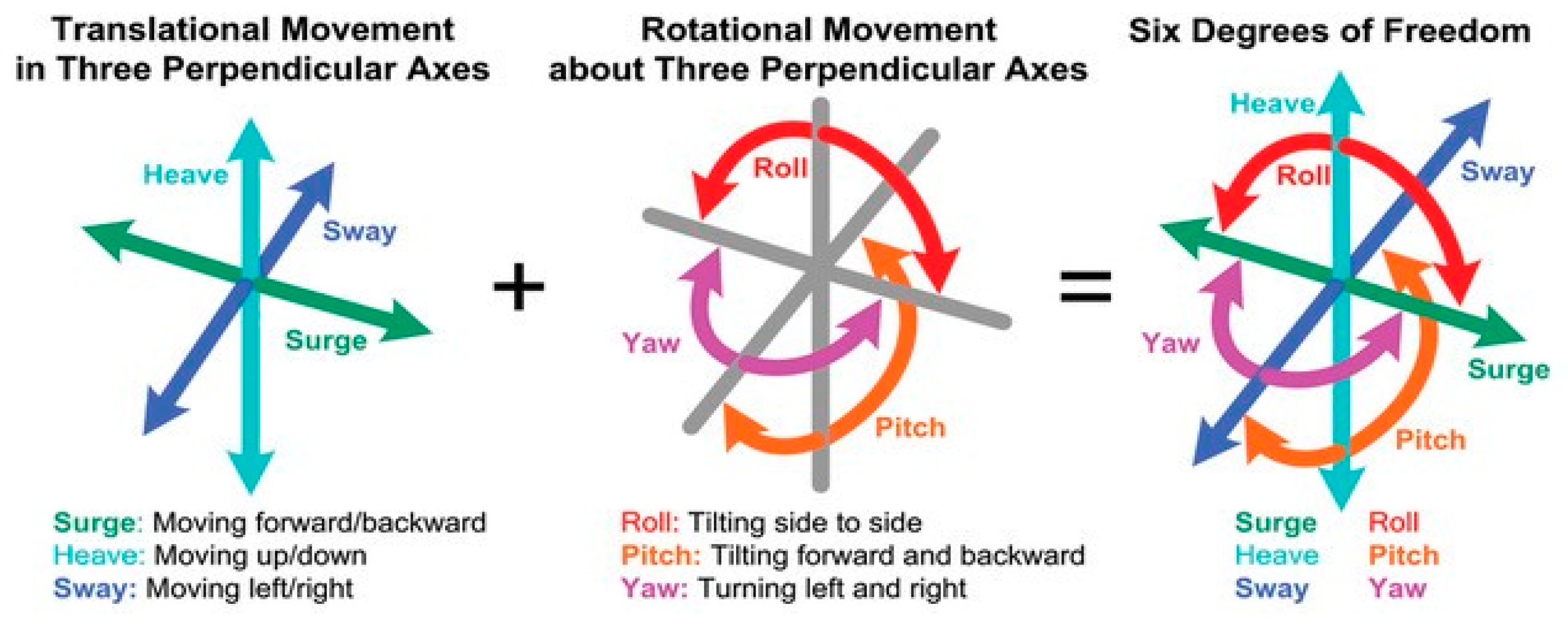 Agriengineering 02 00010 g004