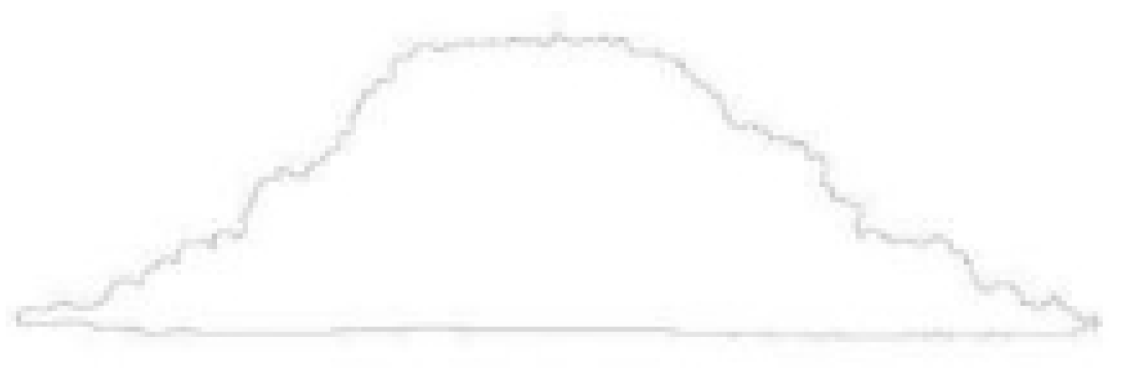 Agriengineering 02 00025 g010