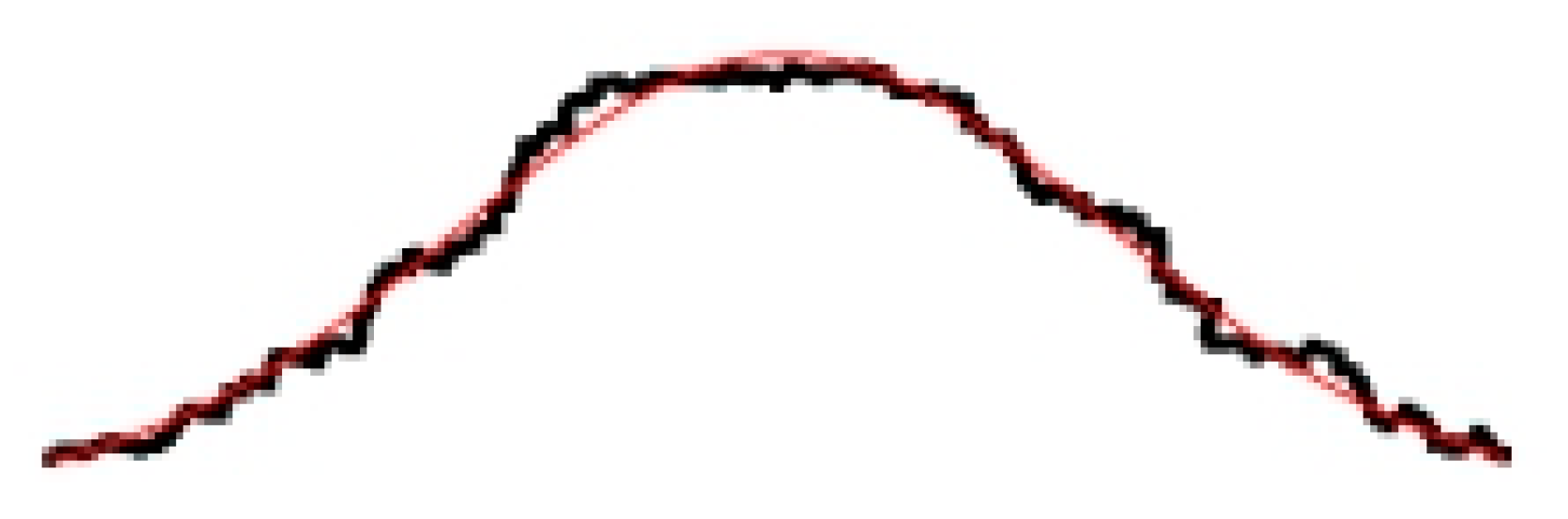 Agriengineering 02 00025 g011