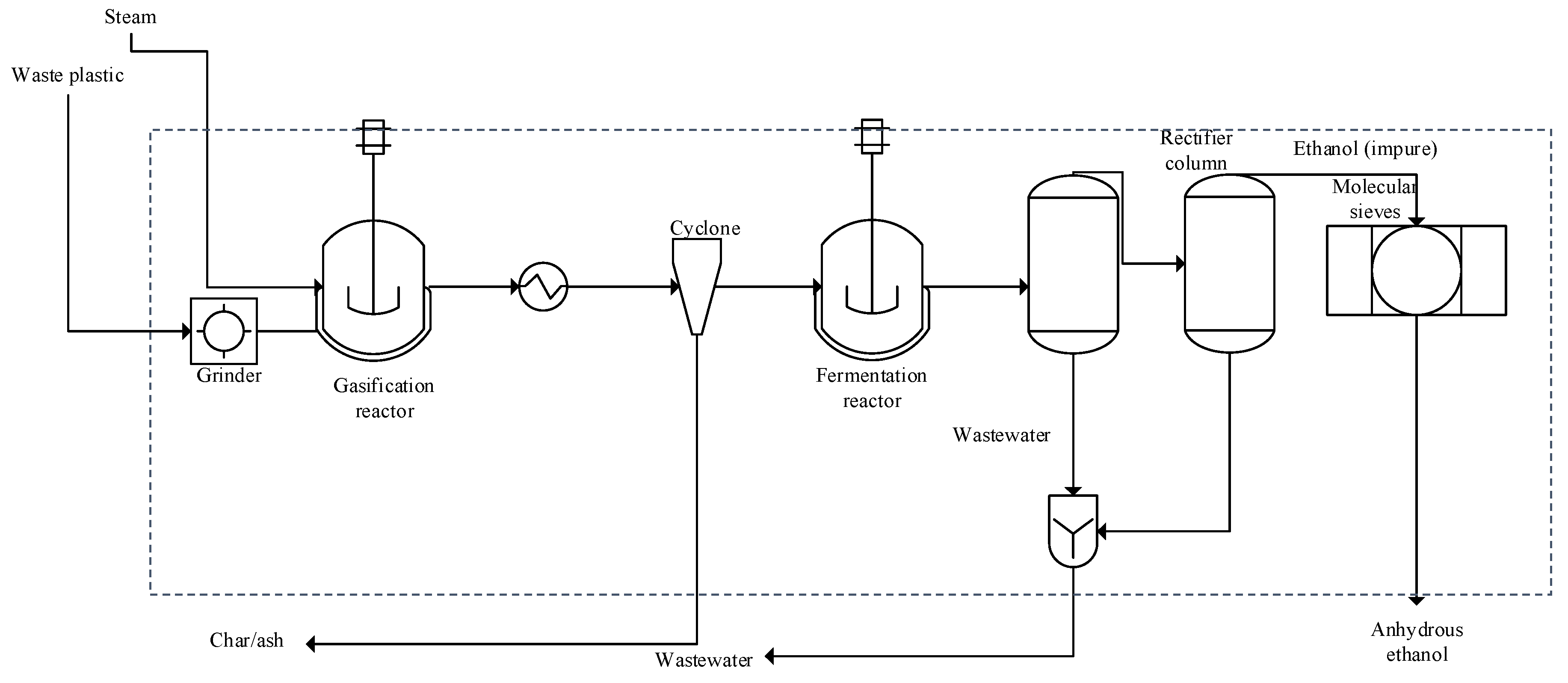 Agriengineering 02 00026 g001