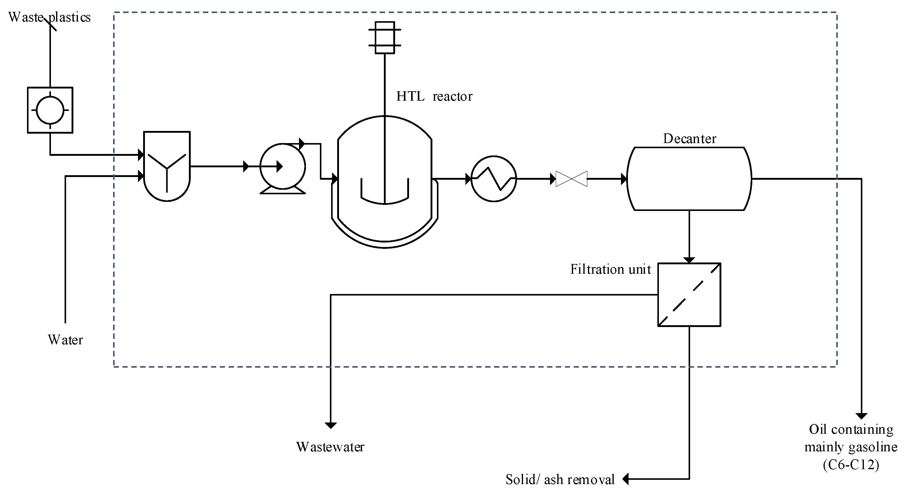 Agriengineering 02 00026 g002
