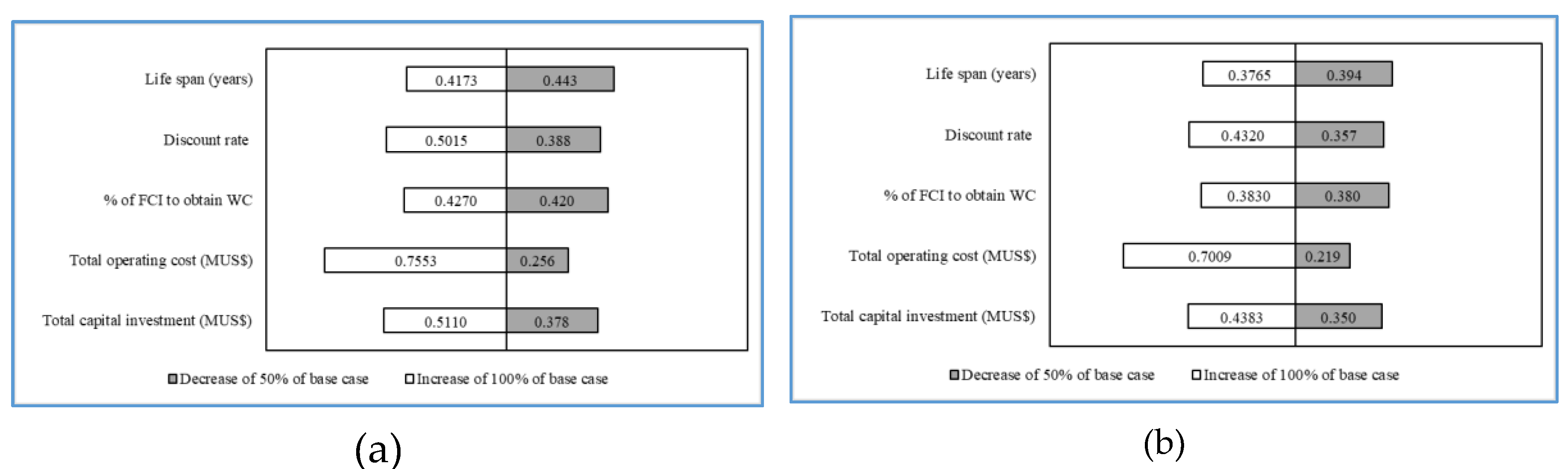 Agriengineering 02 00026 g004
