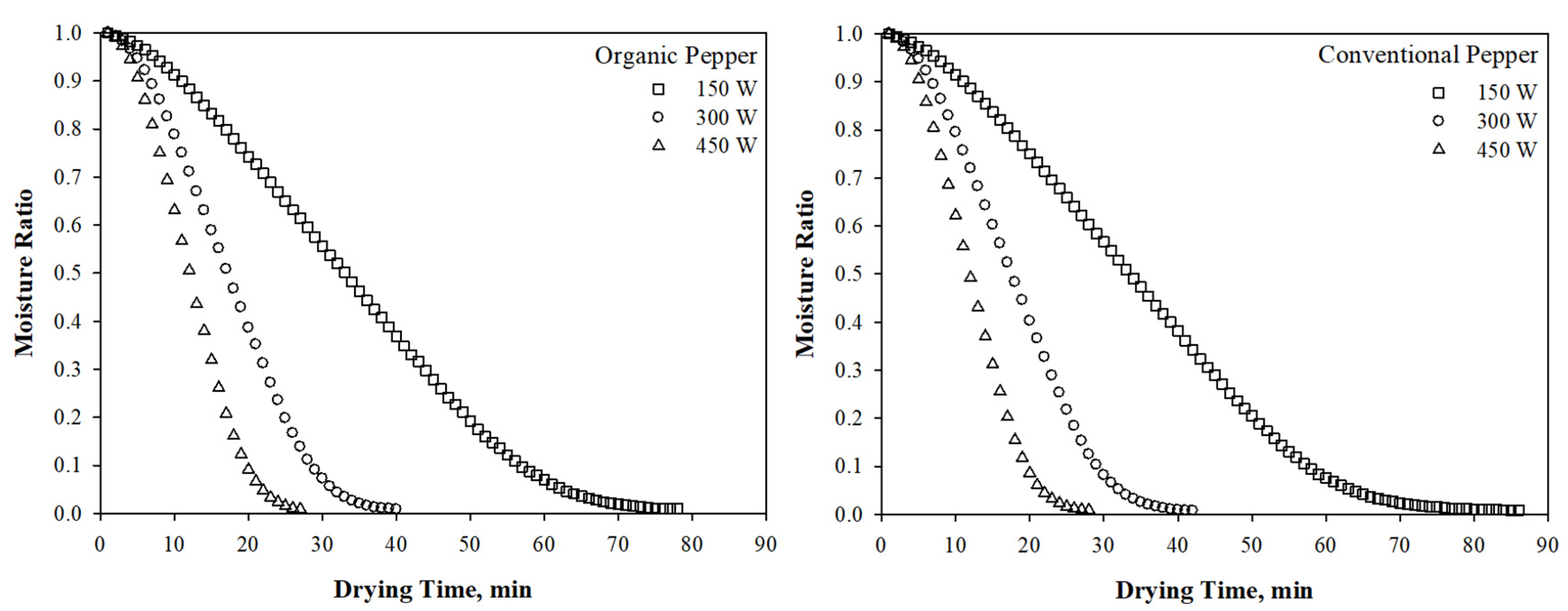 Agriengineering 02 00027 g002