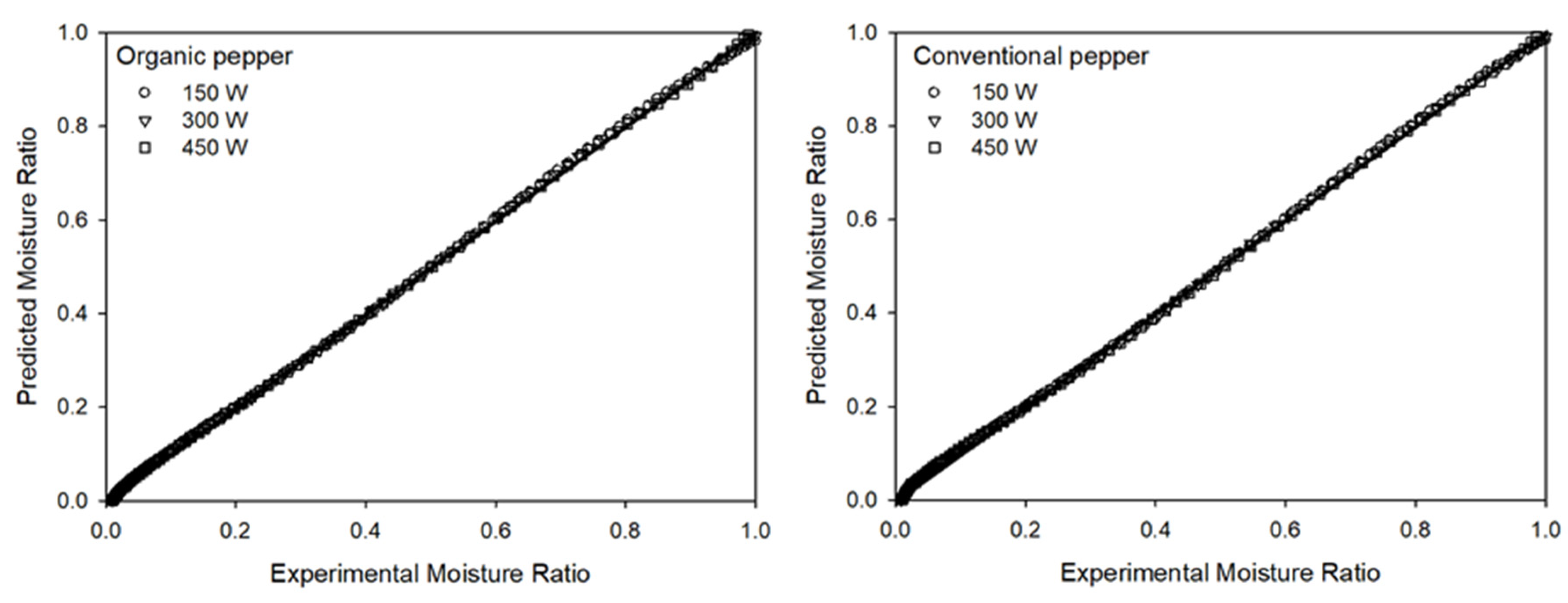 Agriengineering 02 00027 g004
