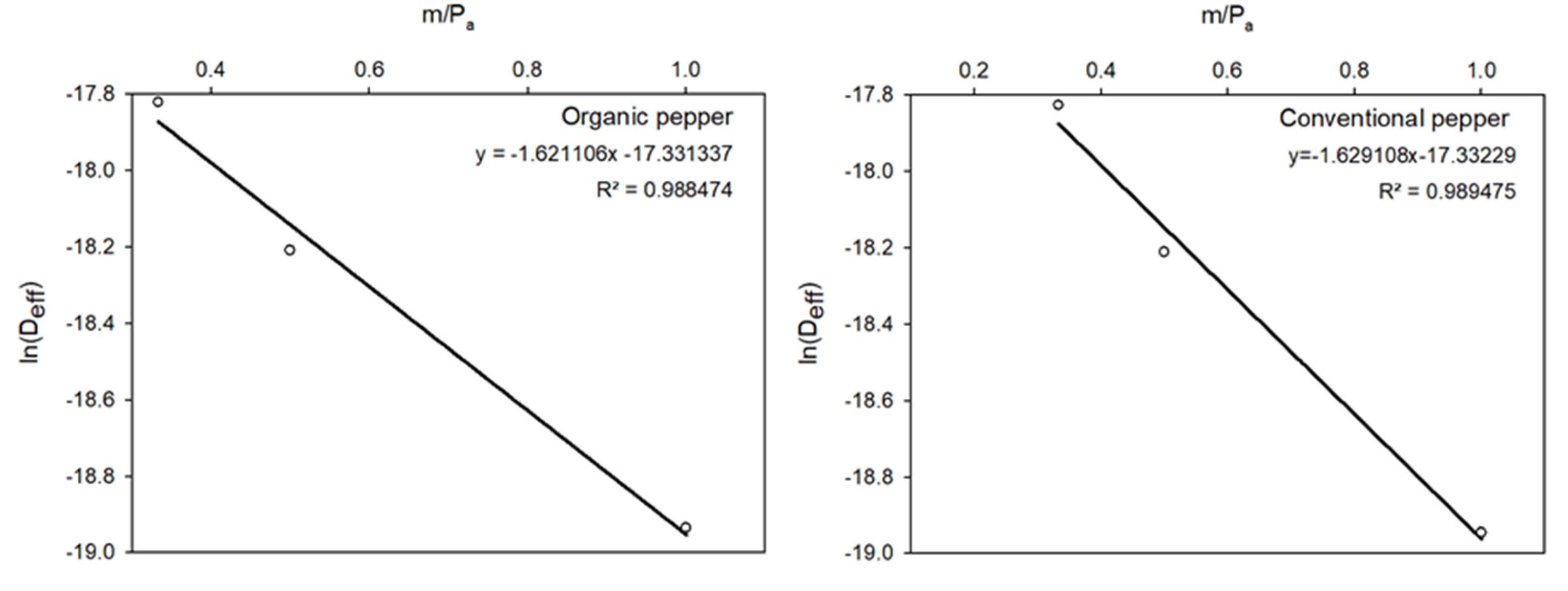 Agriengineering 02 00027 g005