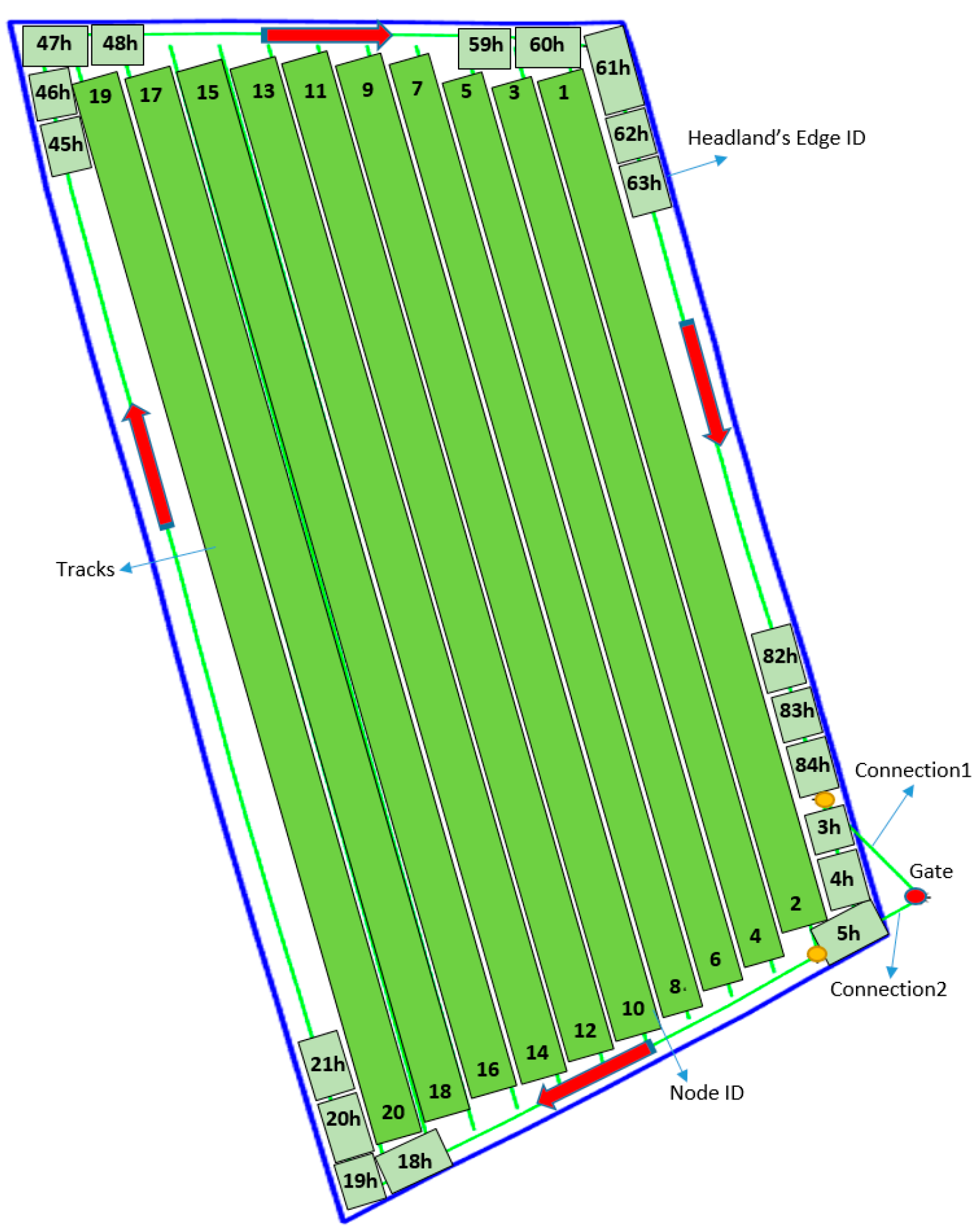 Agriengineering 02 00028 g009