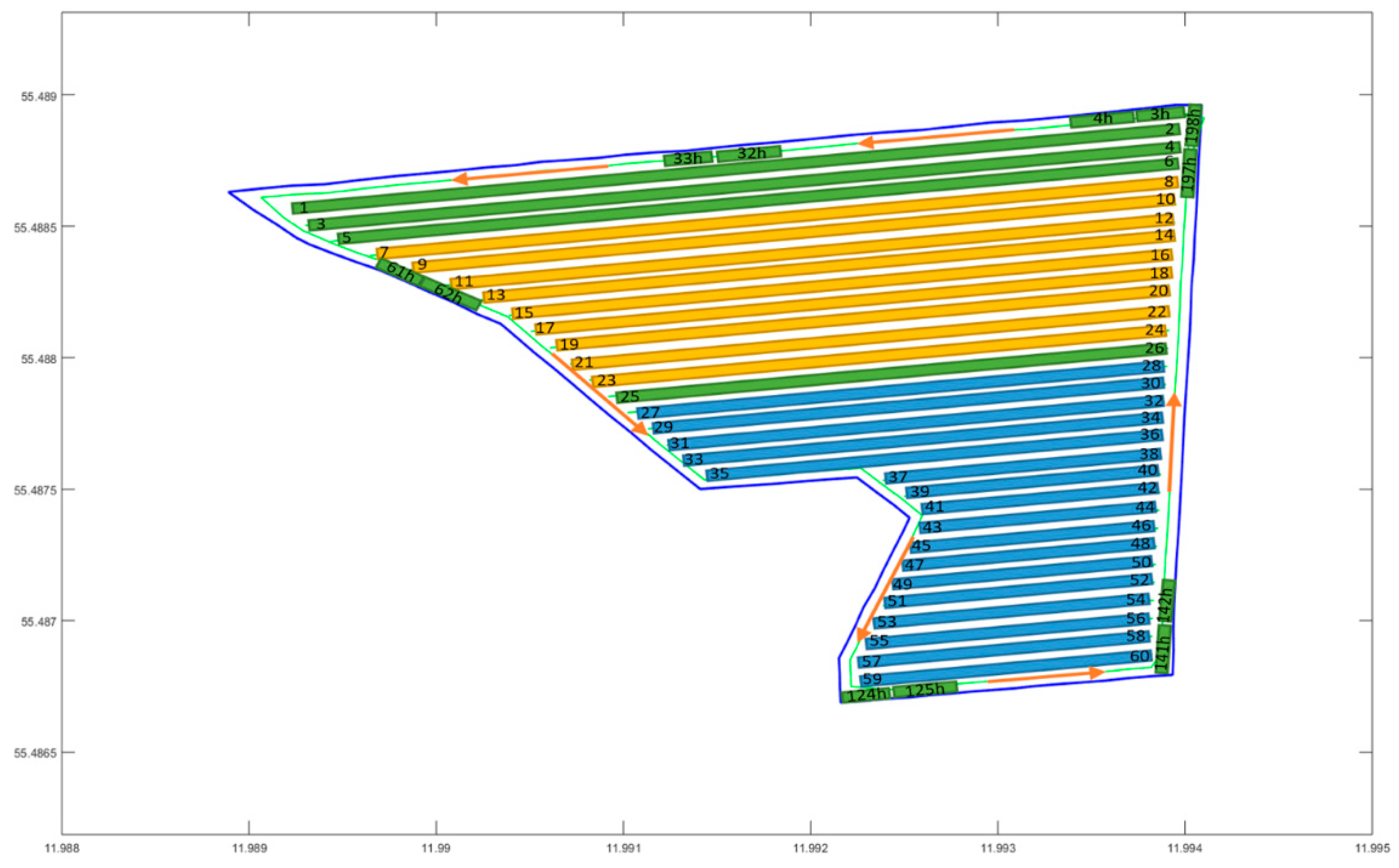 Agriengineering 02 00028 g012