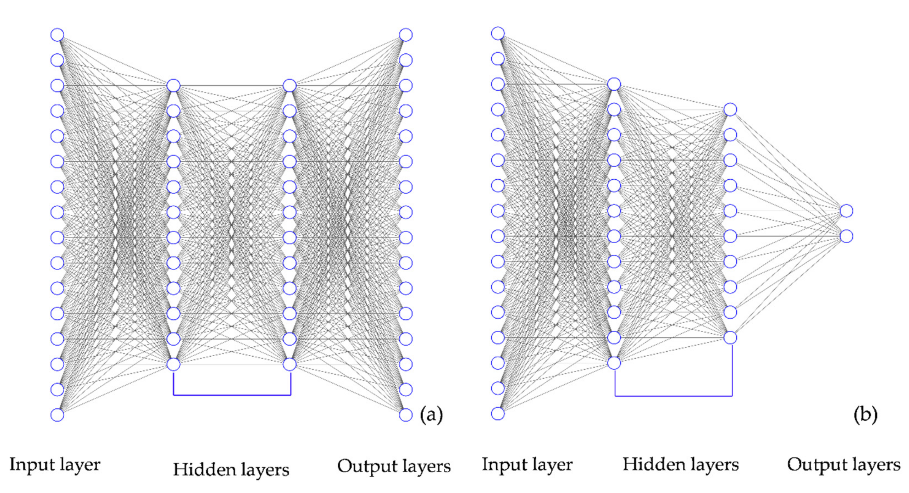 Agriengineering 02 00029 g002