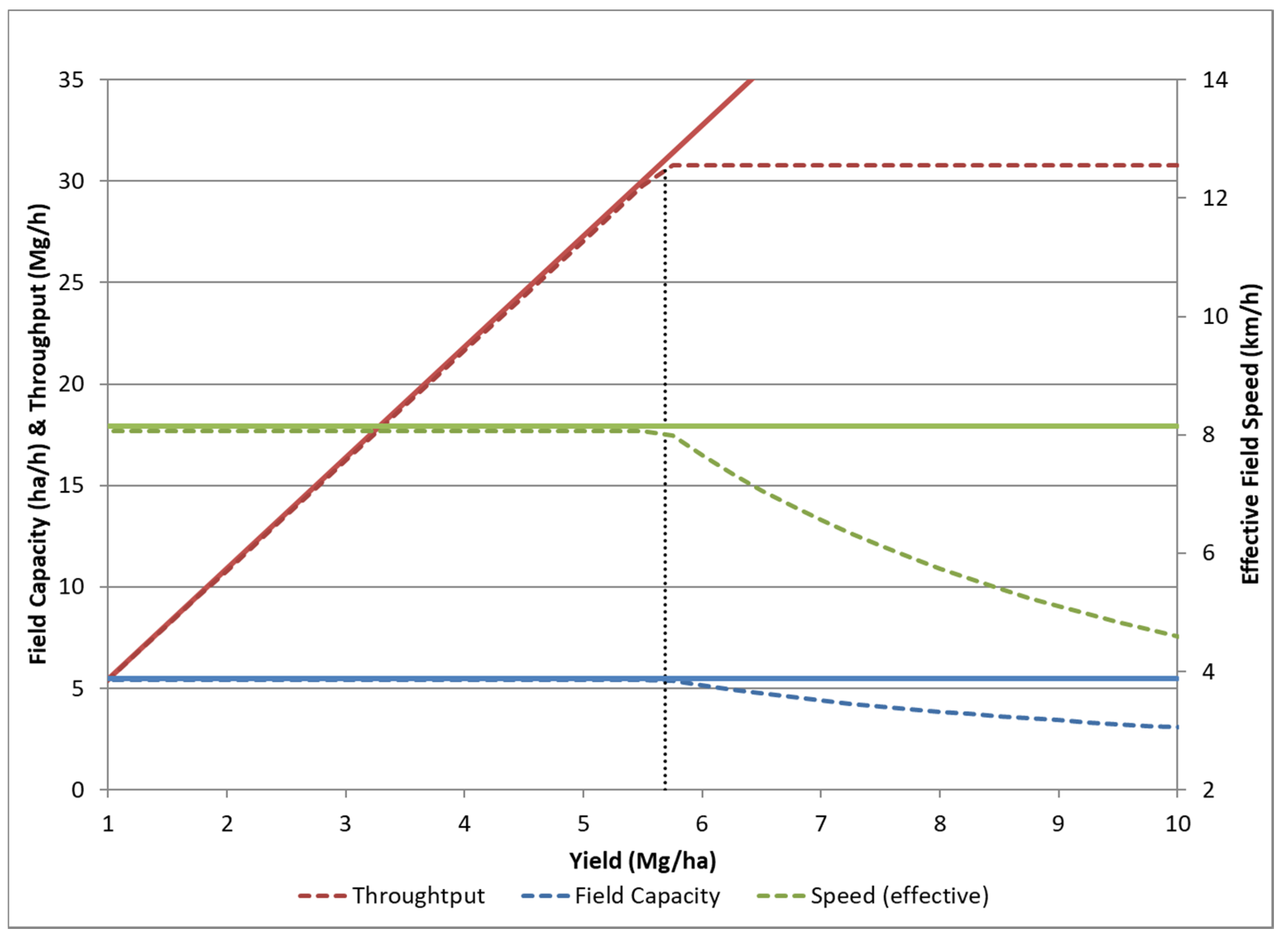 Agriengineering 02 00030 g002