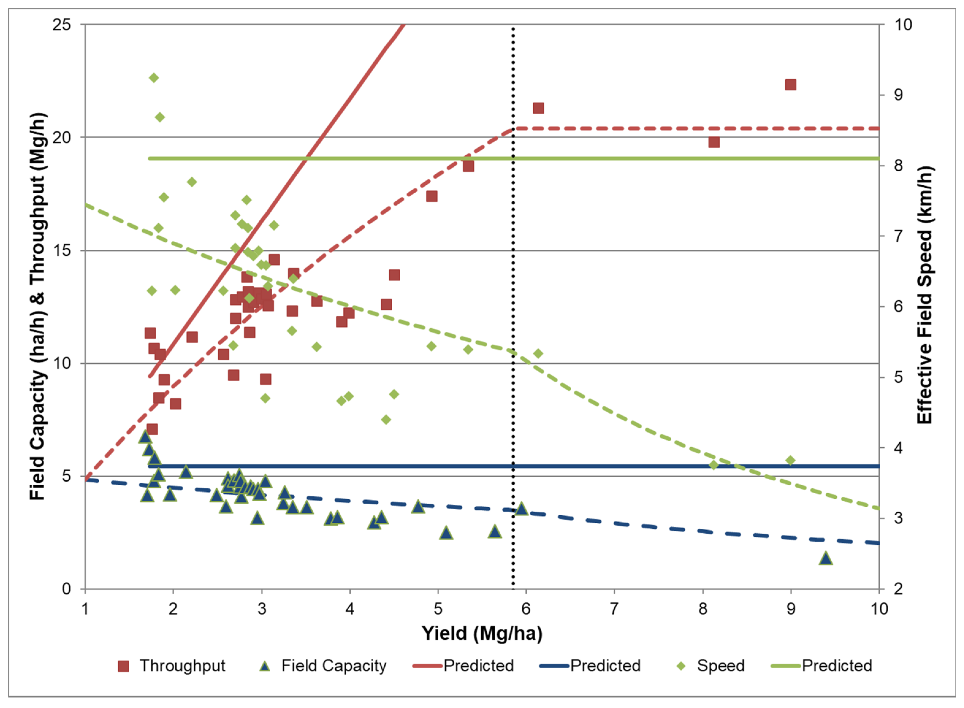 Agriengineering 02 00030 g004