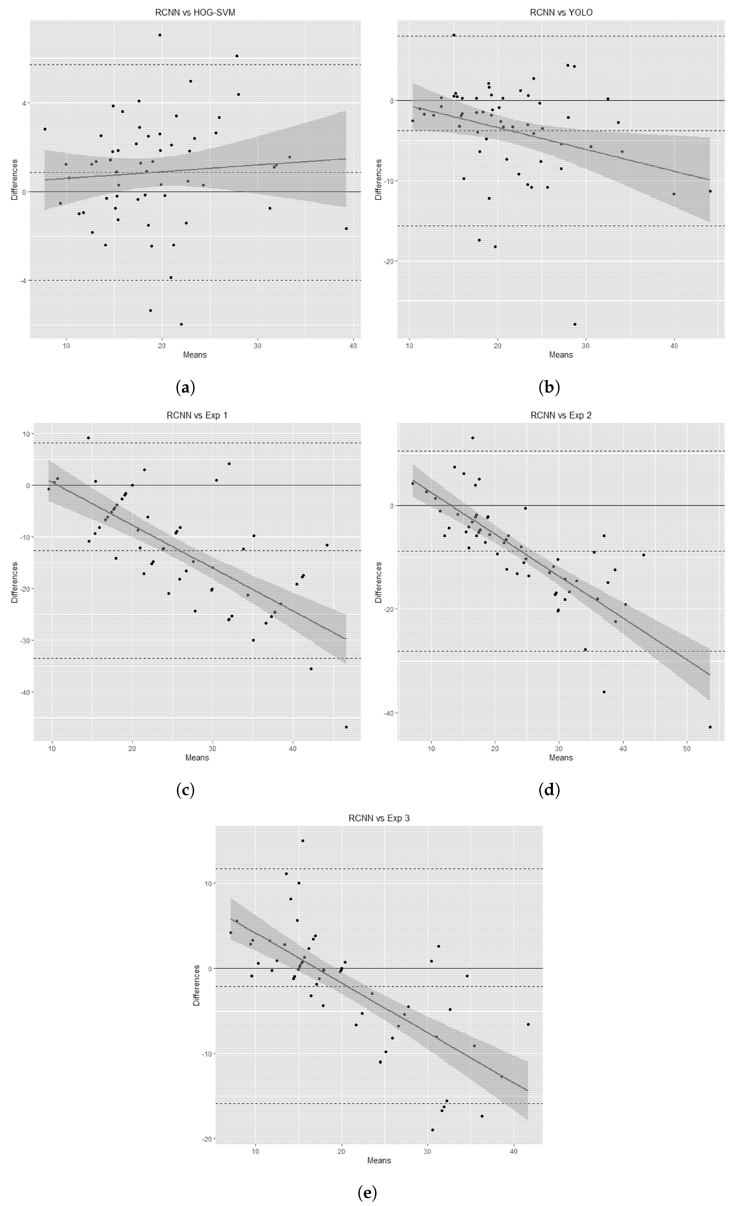 Agriengineering 02 00032 g009