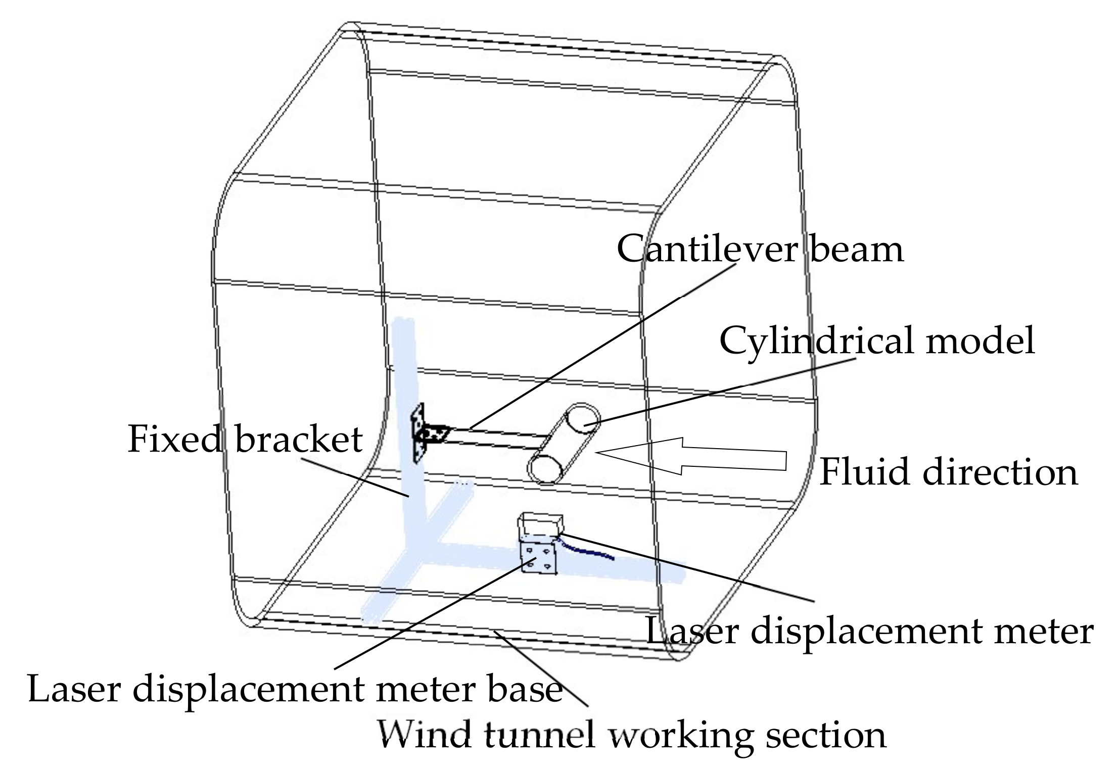 Agriengineering 02 00034 g003