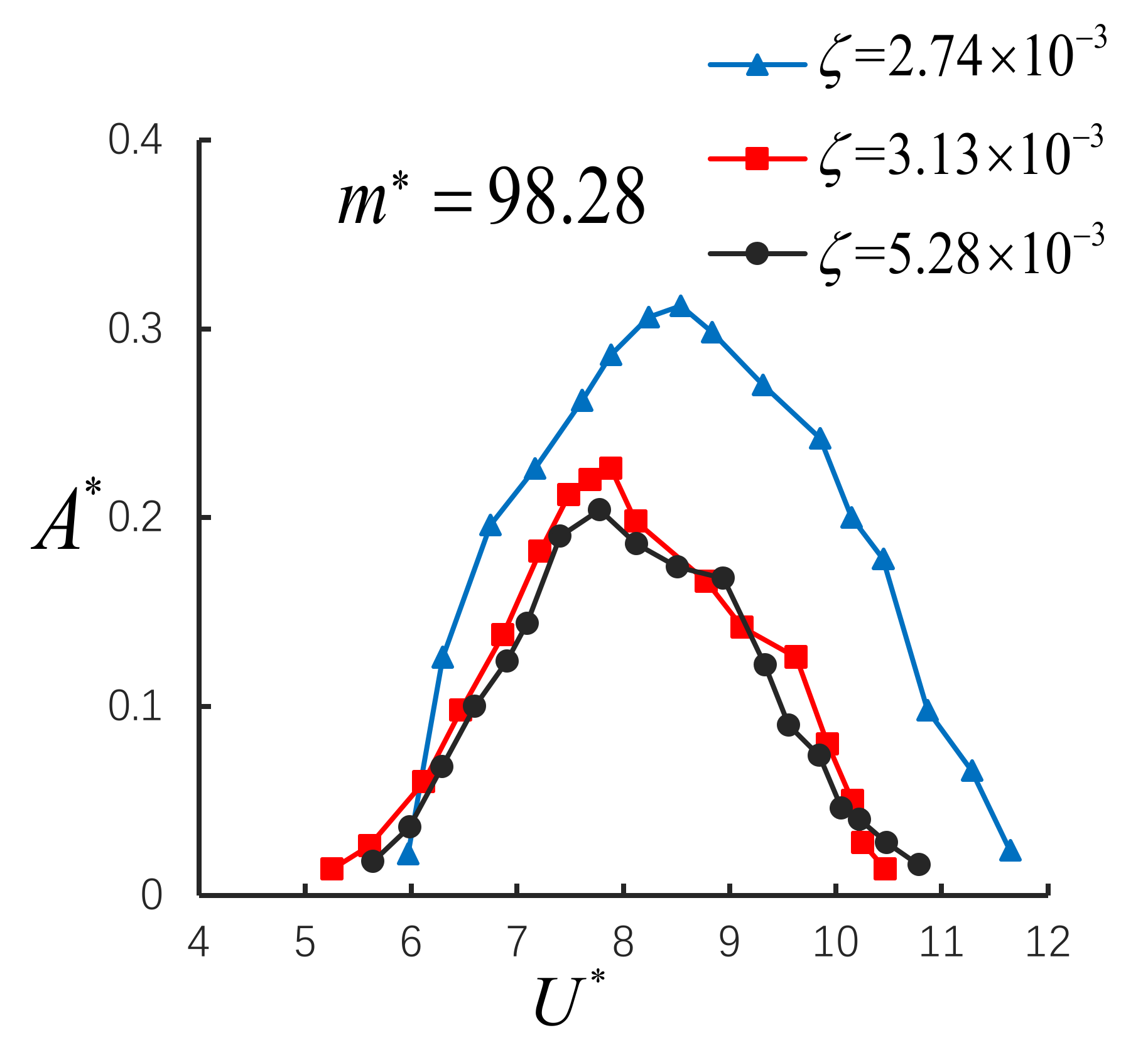 Agriengineering 02 00034 g006