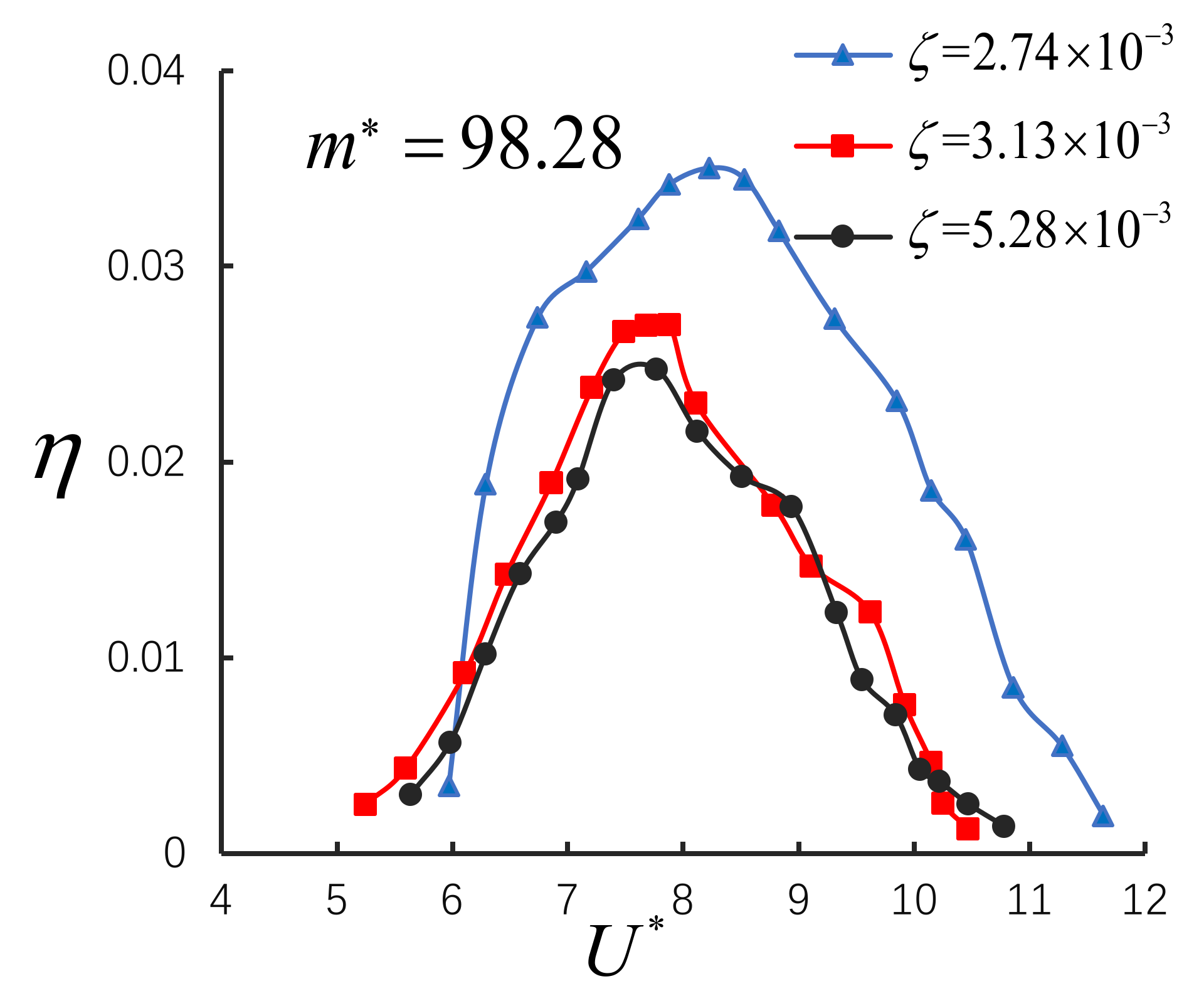 Agriengineering 02 00034 g007