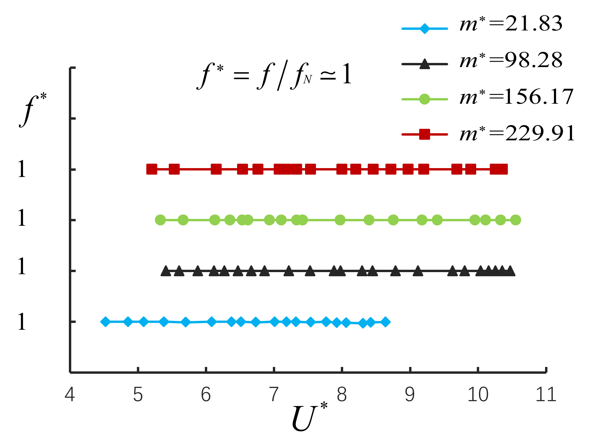 Agriengineering 02 00034 g010