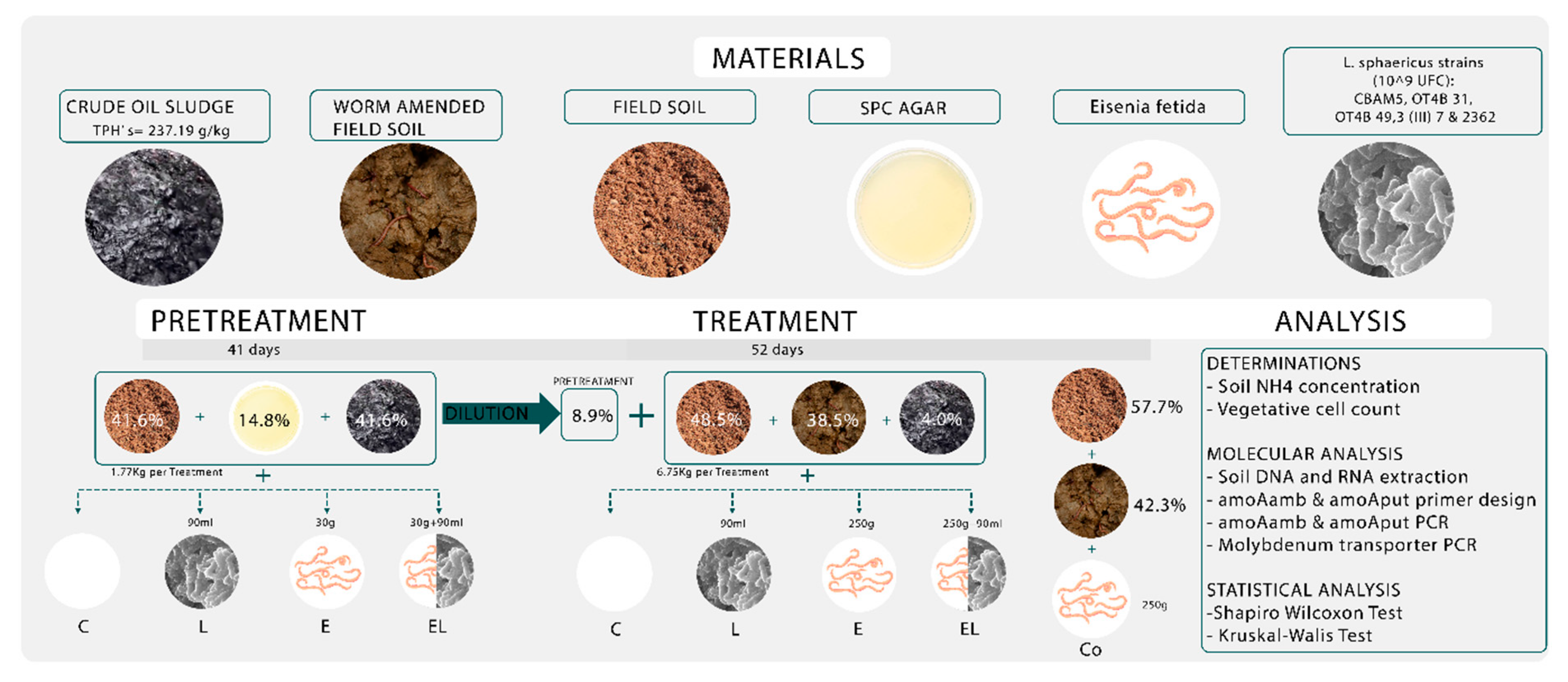 Agriengineering 02 00036 g001