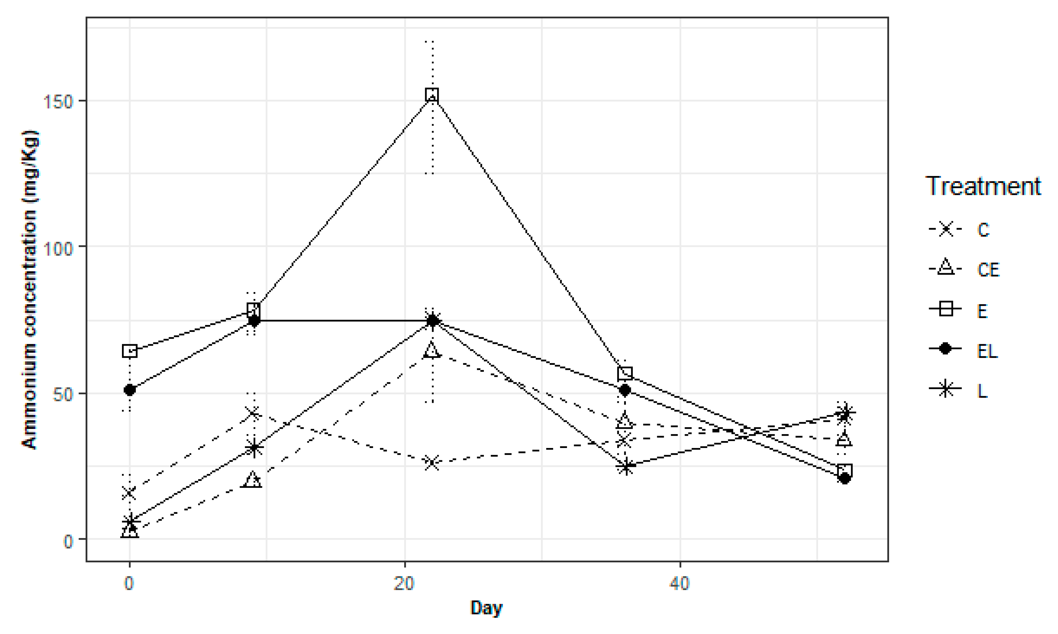 Agriengineering 02 00036 g004