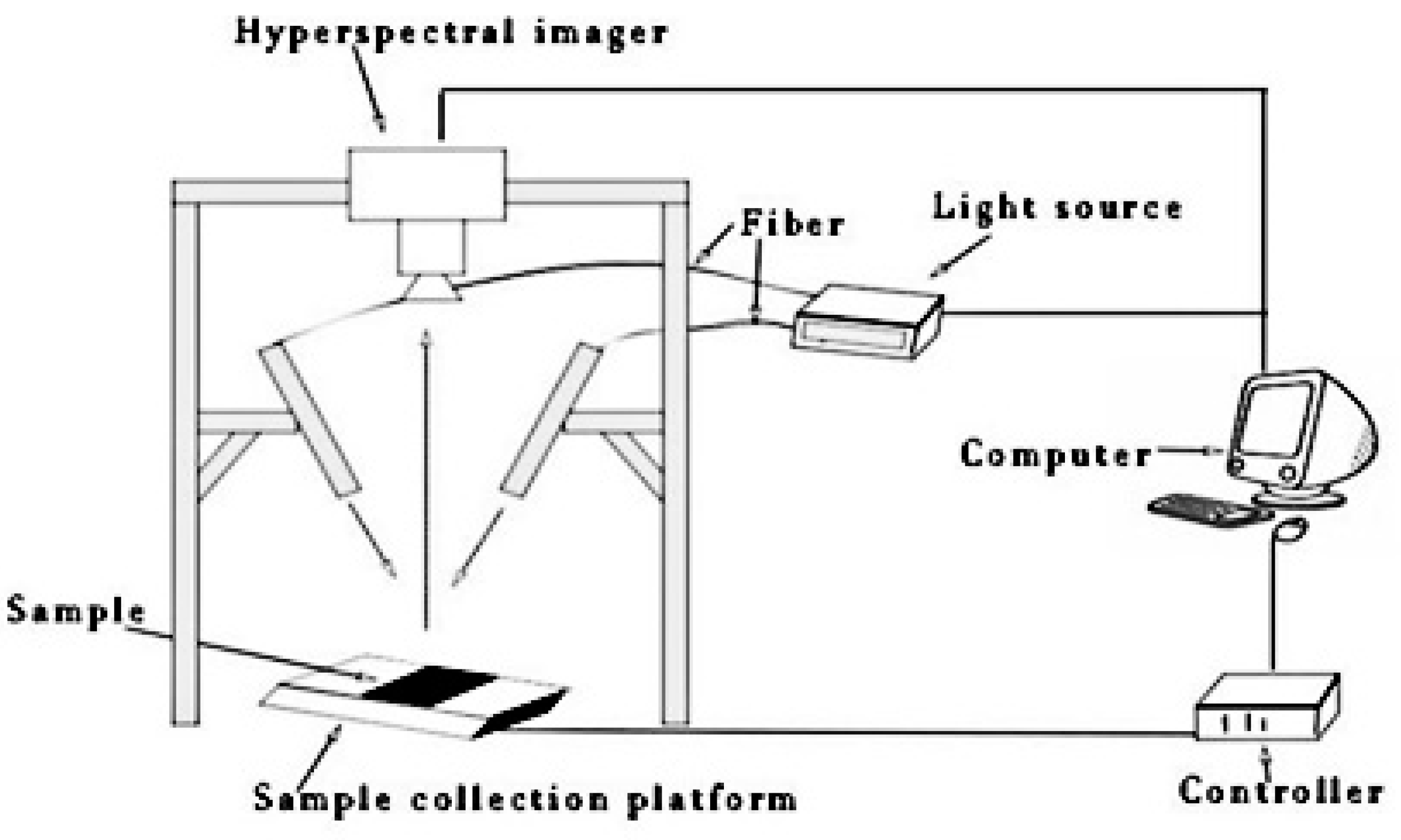 Agriengineering 02 00037 g001