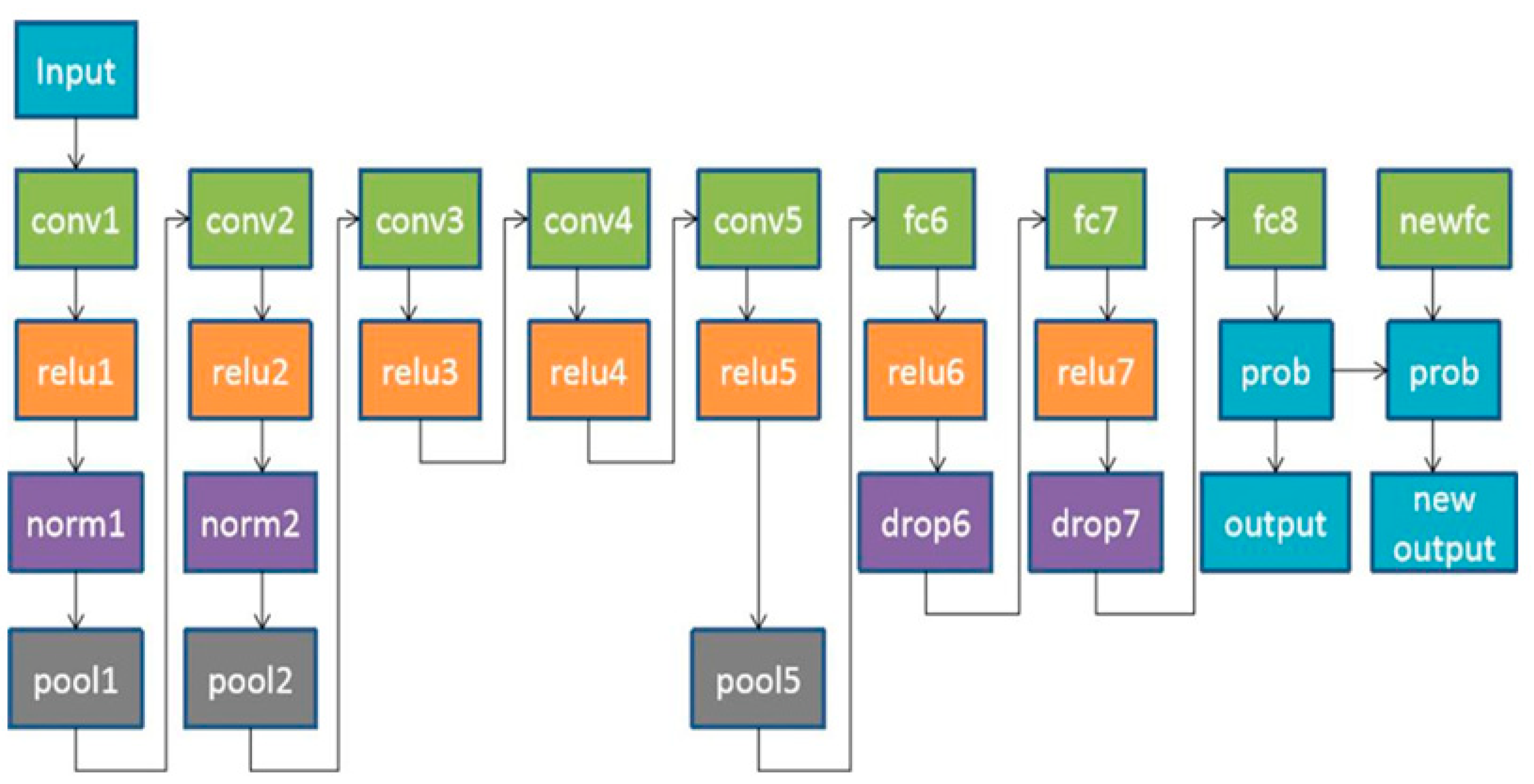 Agriengineering 02 00037 g003