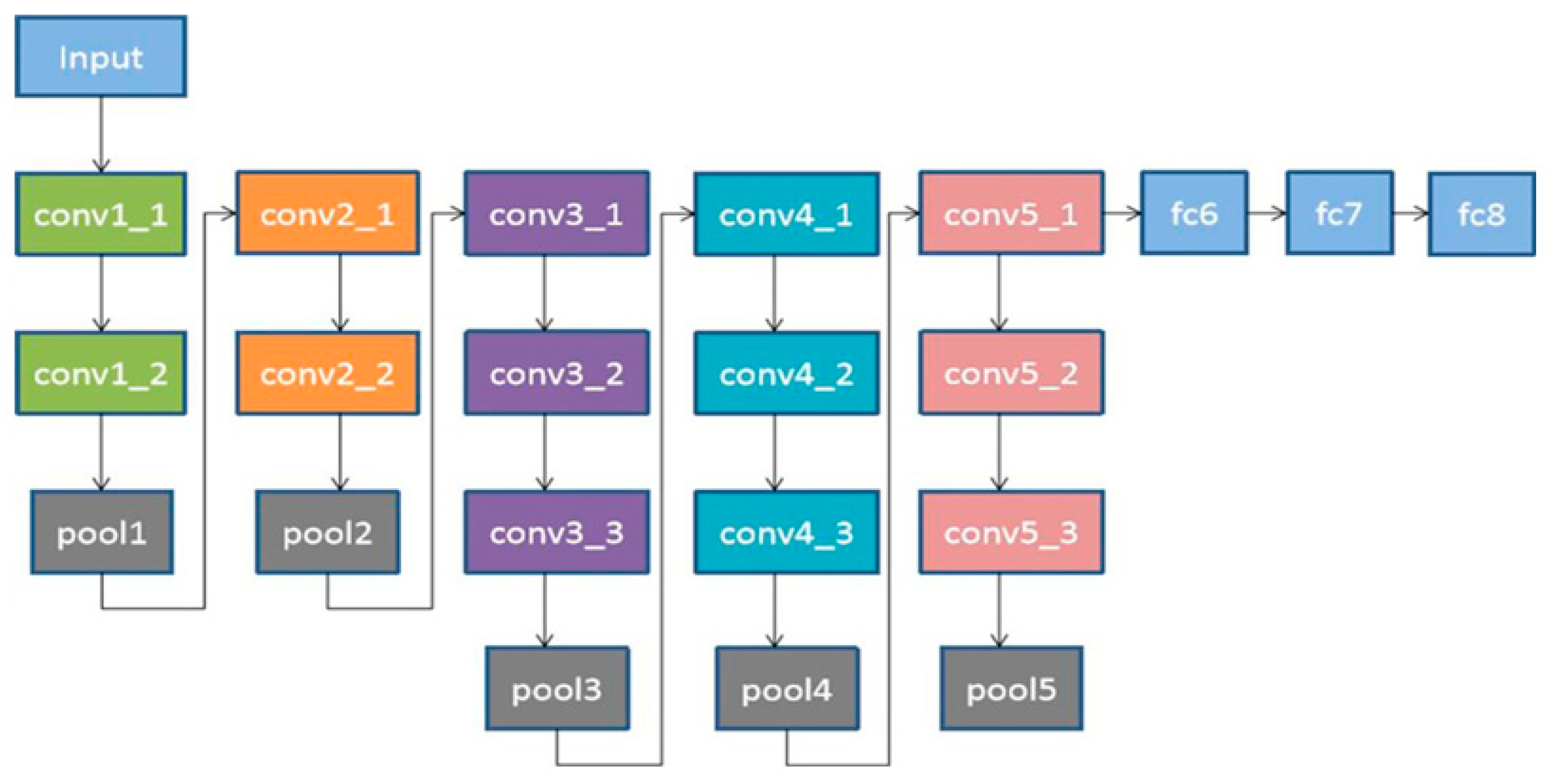 Agriengineering 02 00037 g004