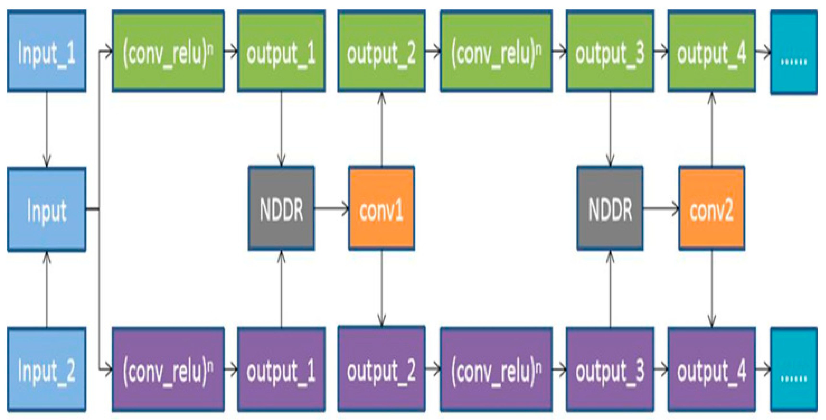 Agriengineering 02 00037 g005