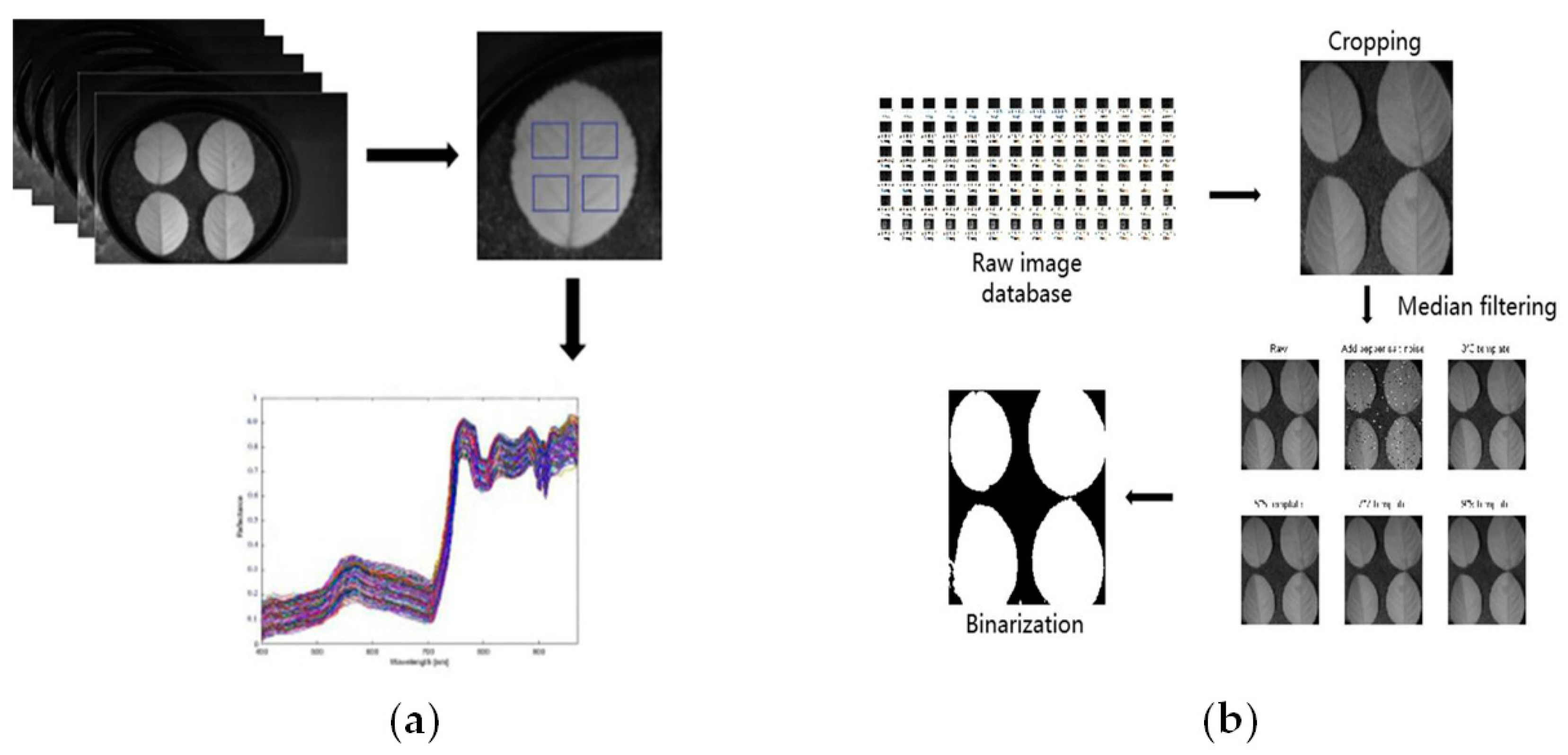 Agriengineering 02 00037 g007