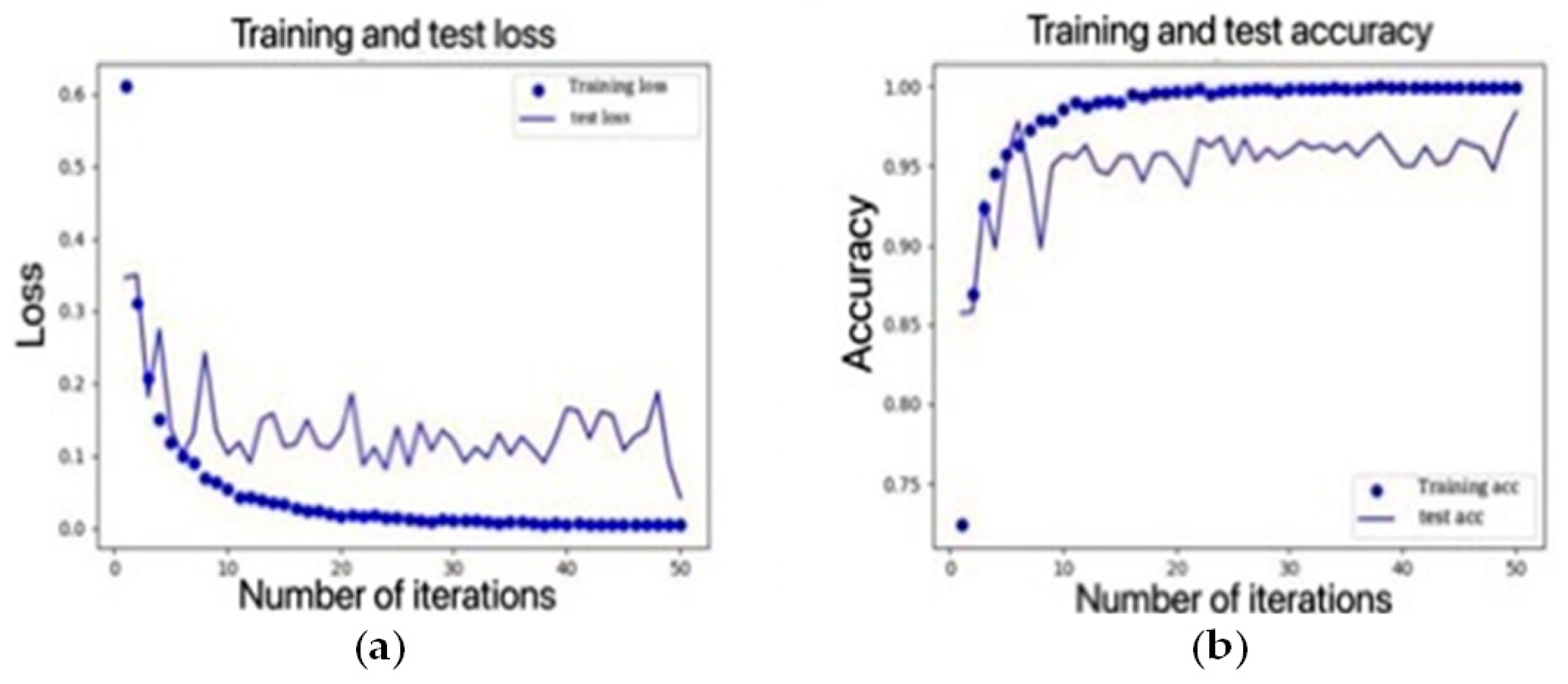 Agriengineering 02 00037 g009