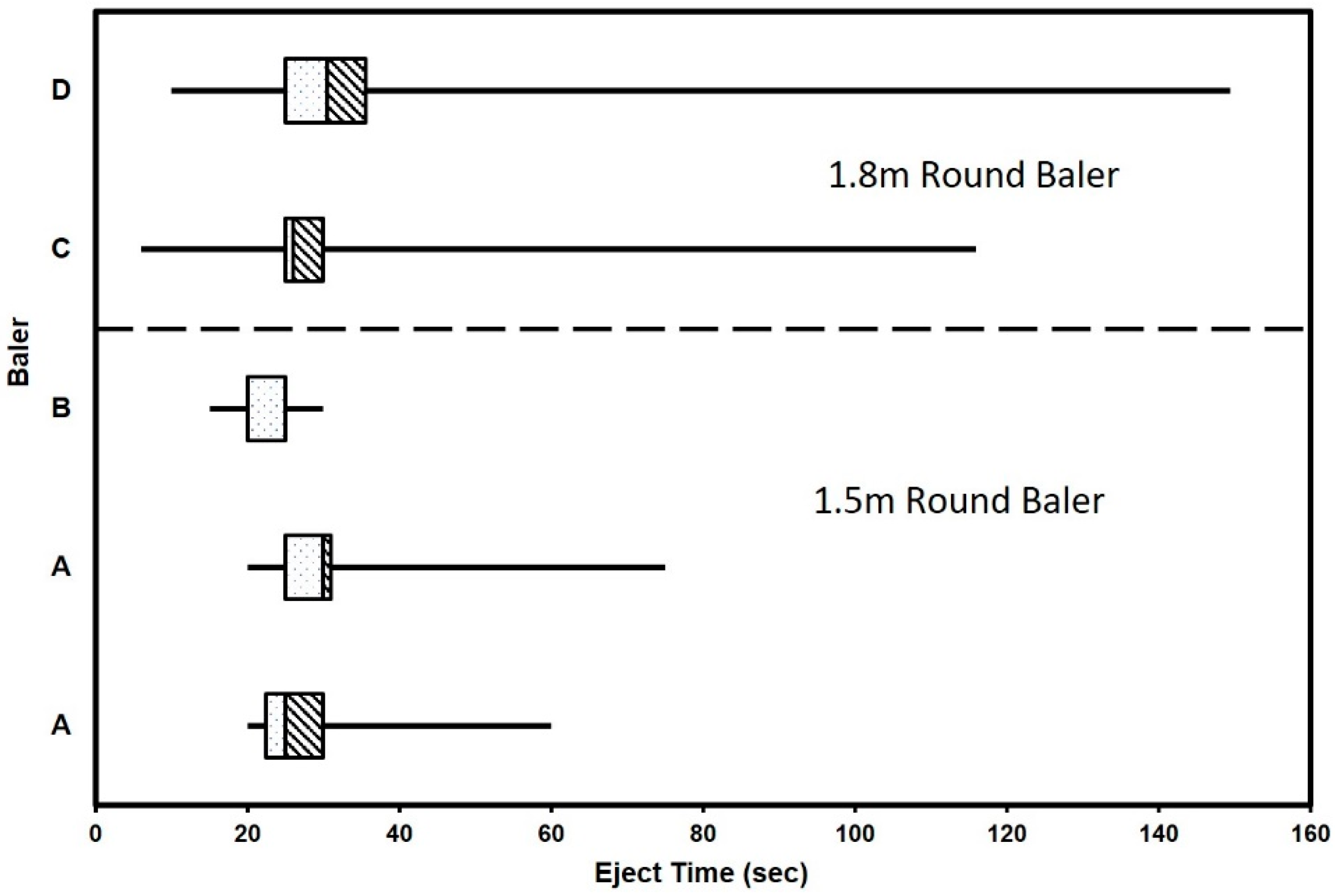 Agriengineering 02 00038 g002