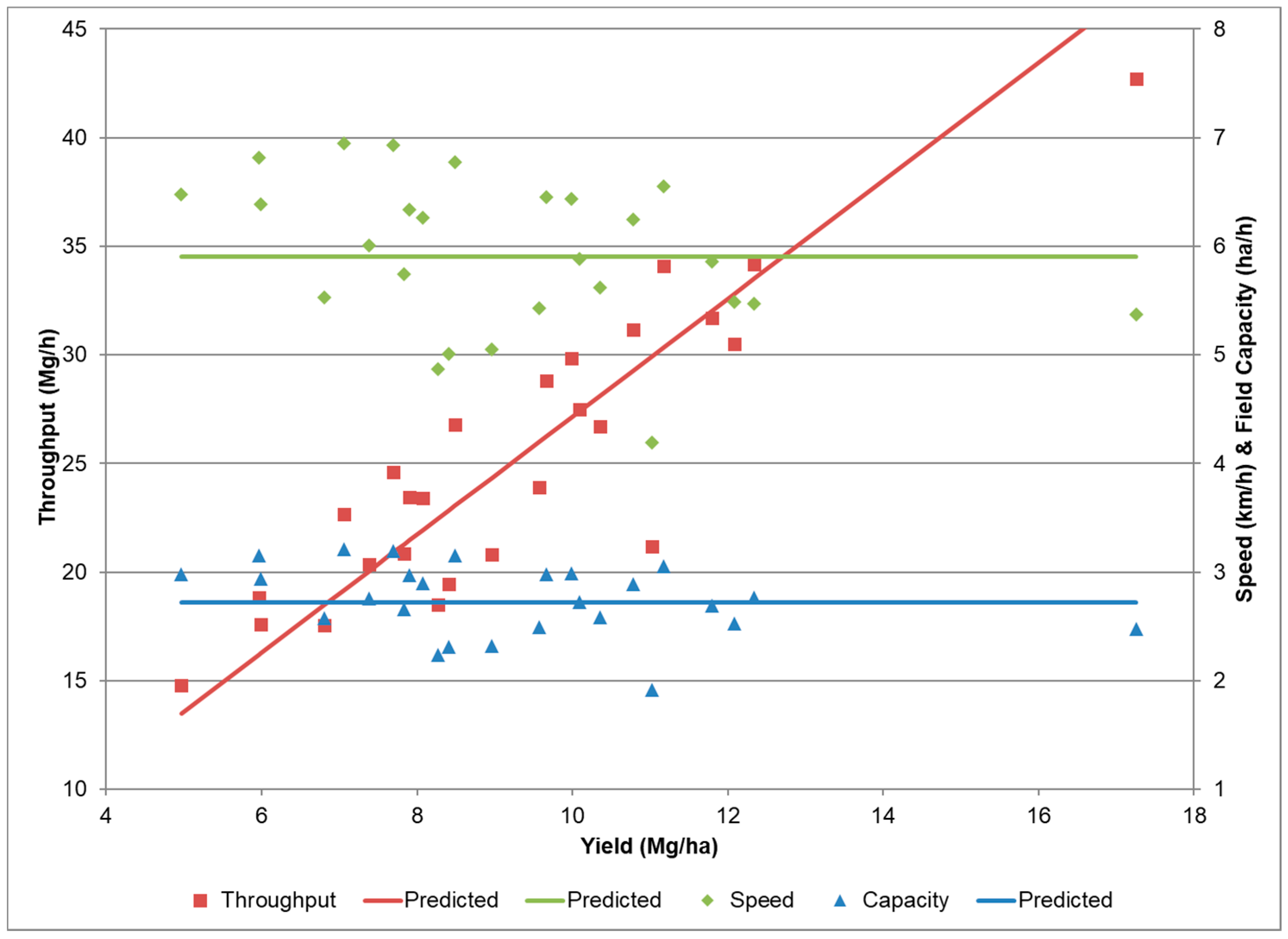 Agriengineering 02 00038 g004