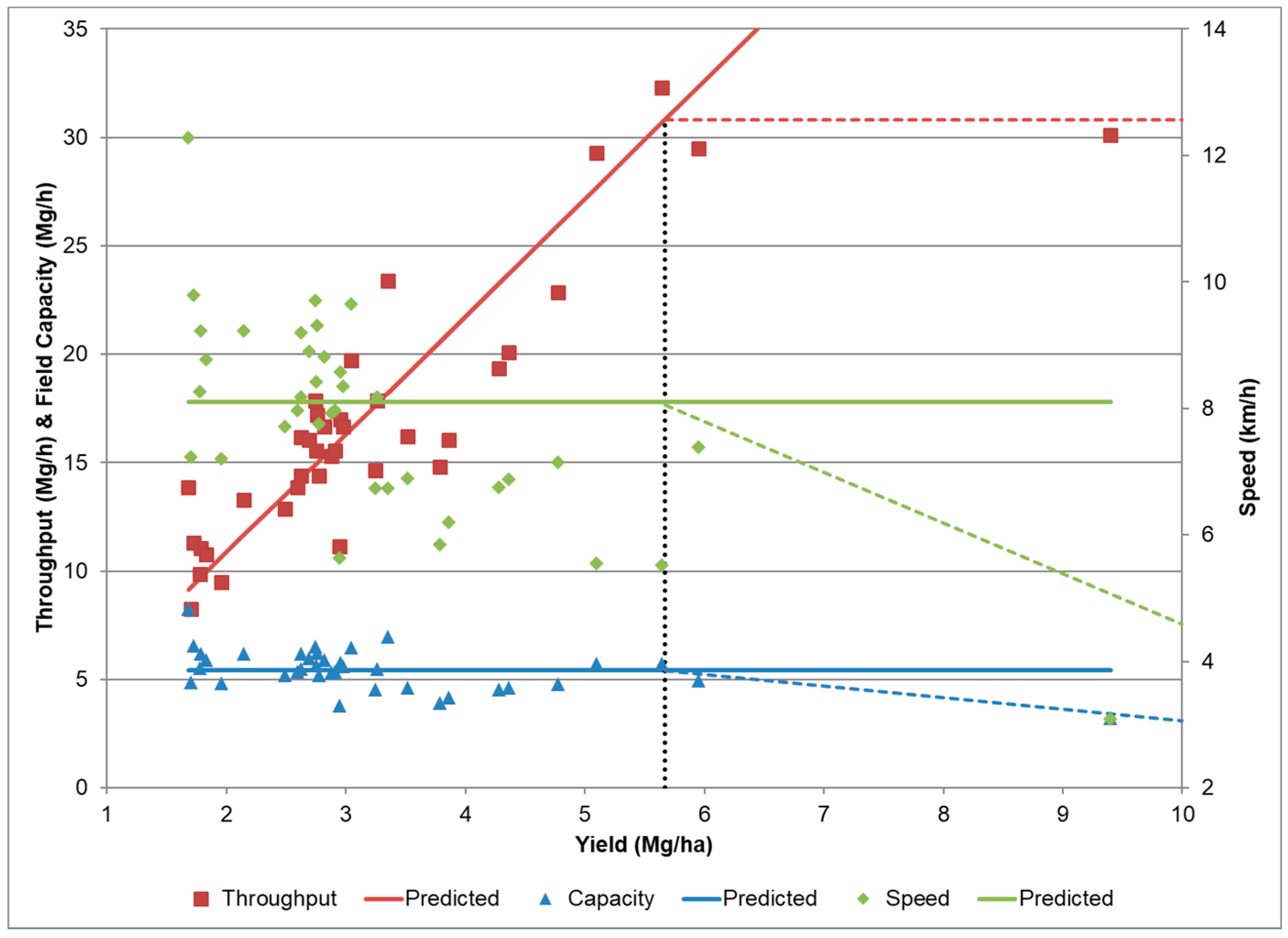 Agriengineering 02 00038 g005