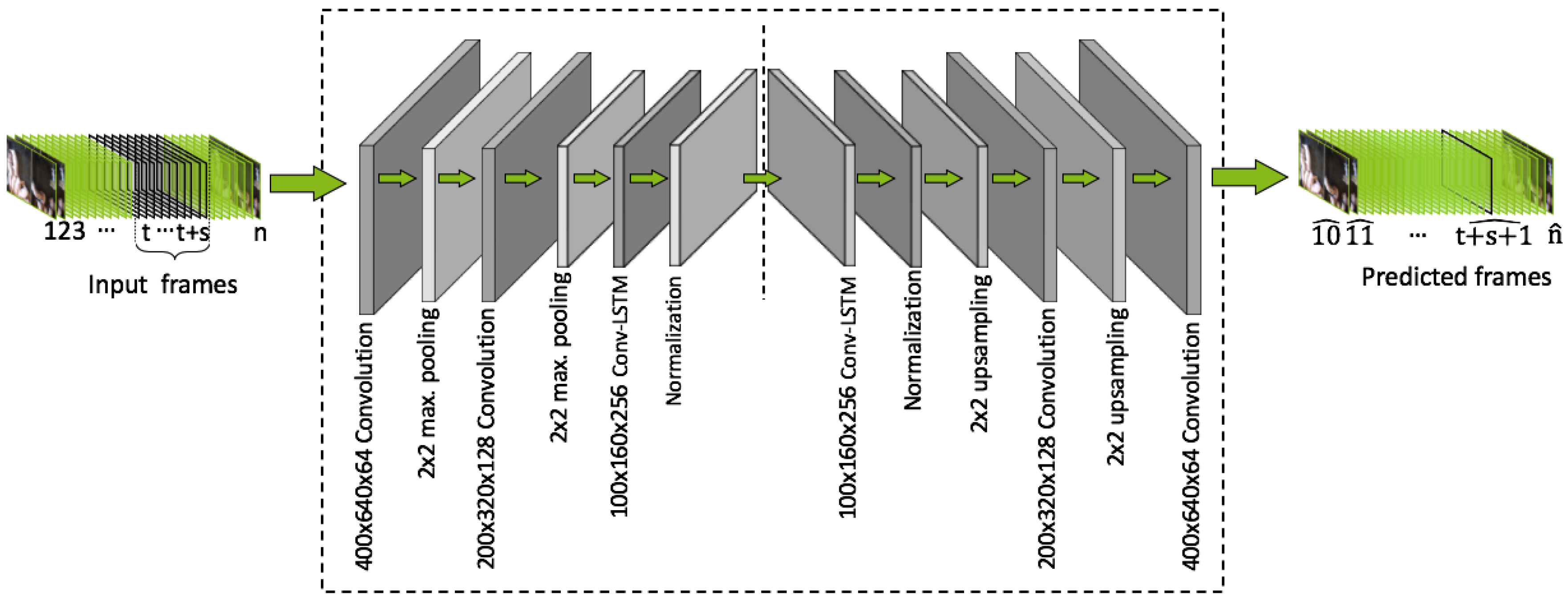 Agriengineering 02 00039 g003 Agriengineering 02 00039 g003