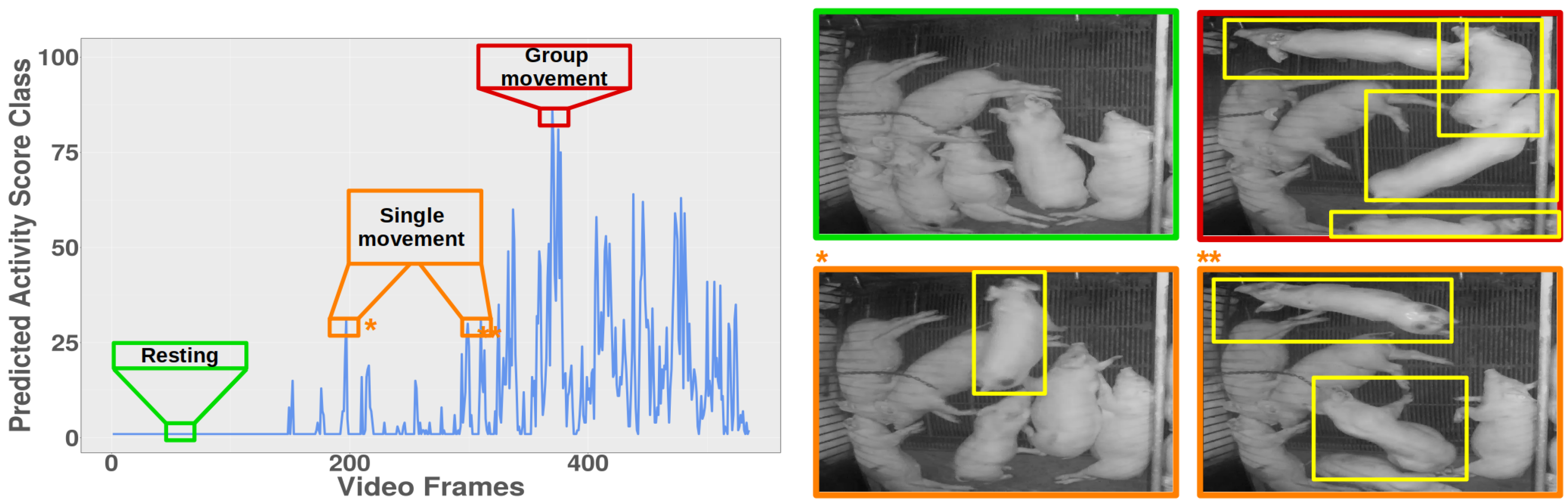 Agriengineering 02 00039 g005 Agriengineering 02 00039 g005