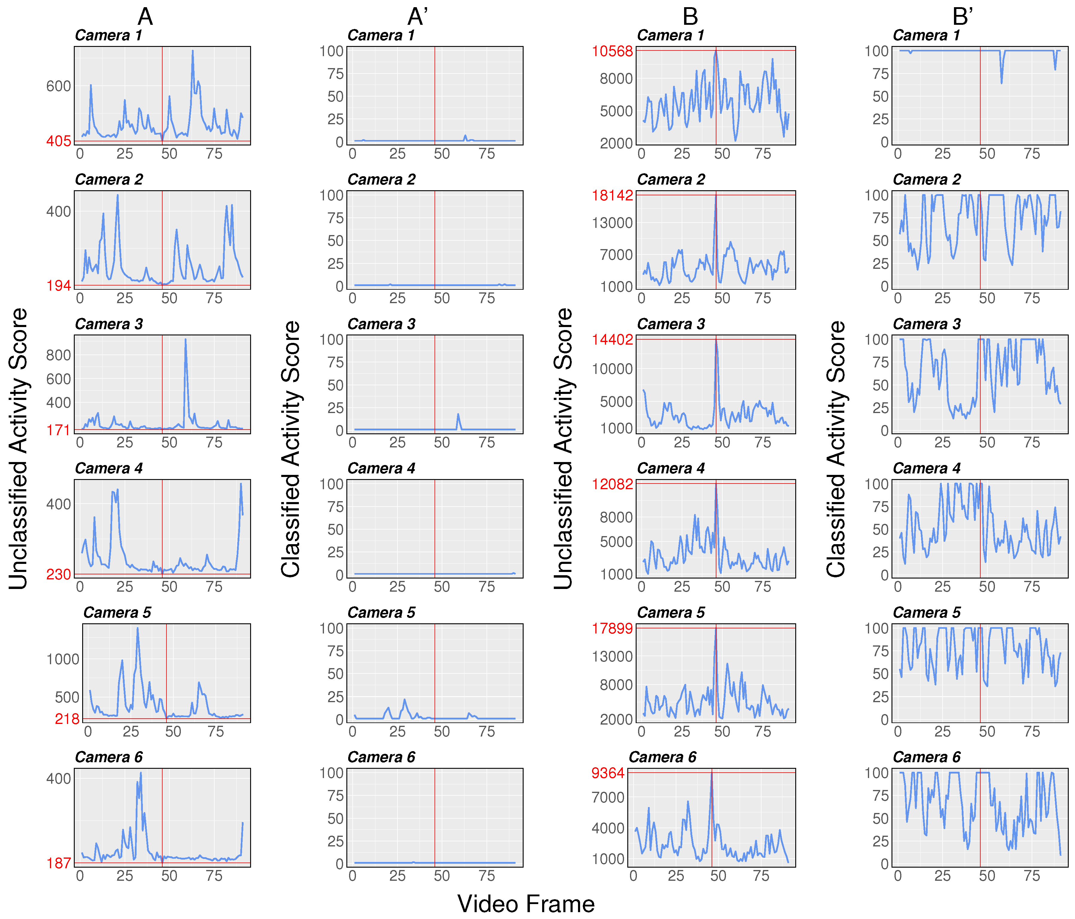 Agriengineering 02 00039 g006 Agriengineering 02 00039 g006