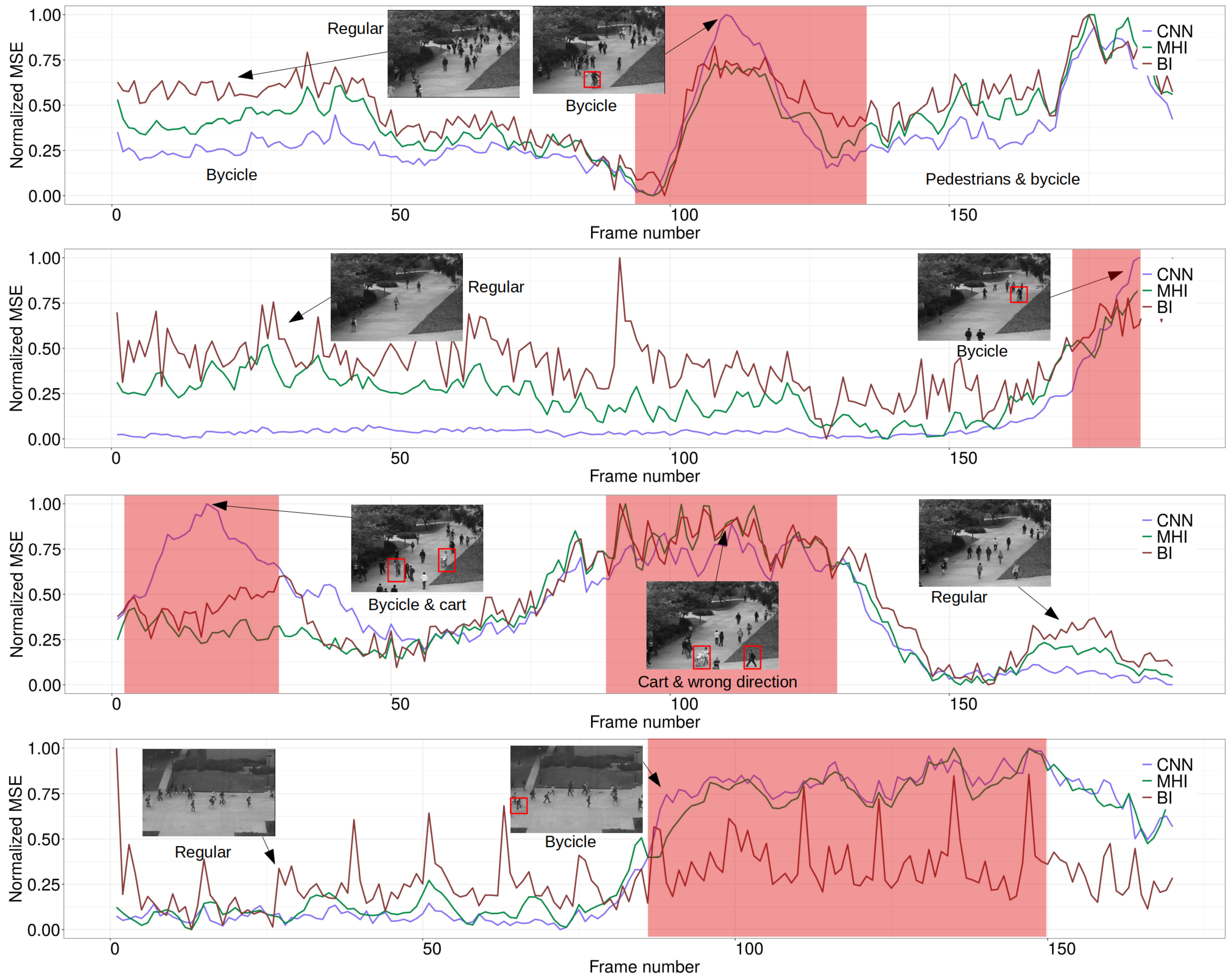 Agriengineering 02 00039 g007 Agriengineering 02 00039 g007
