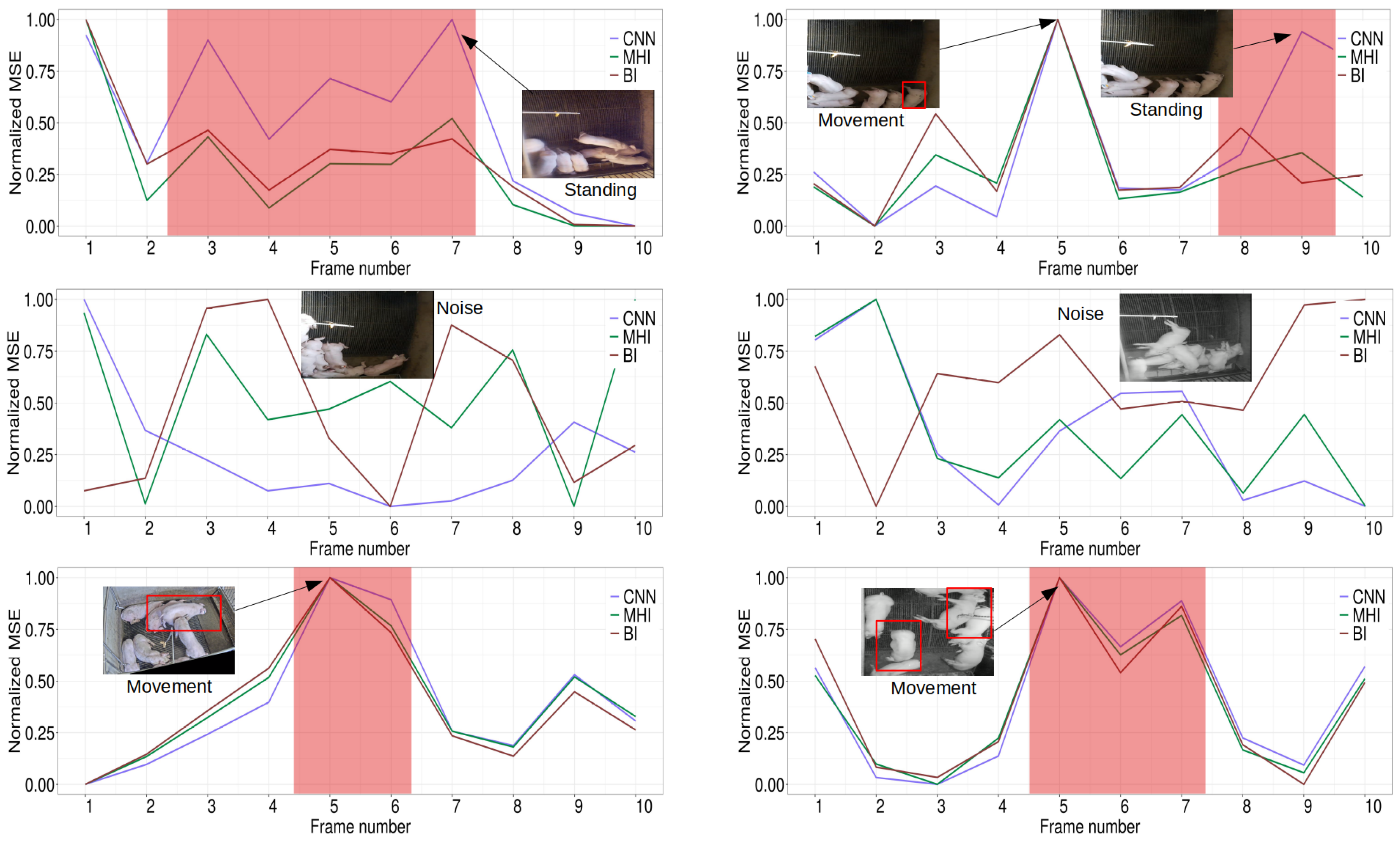 Agriengineering 02 00039 g008 Agriengineering 02 00039 g008