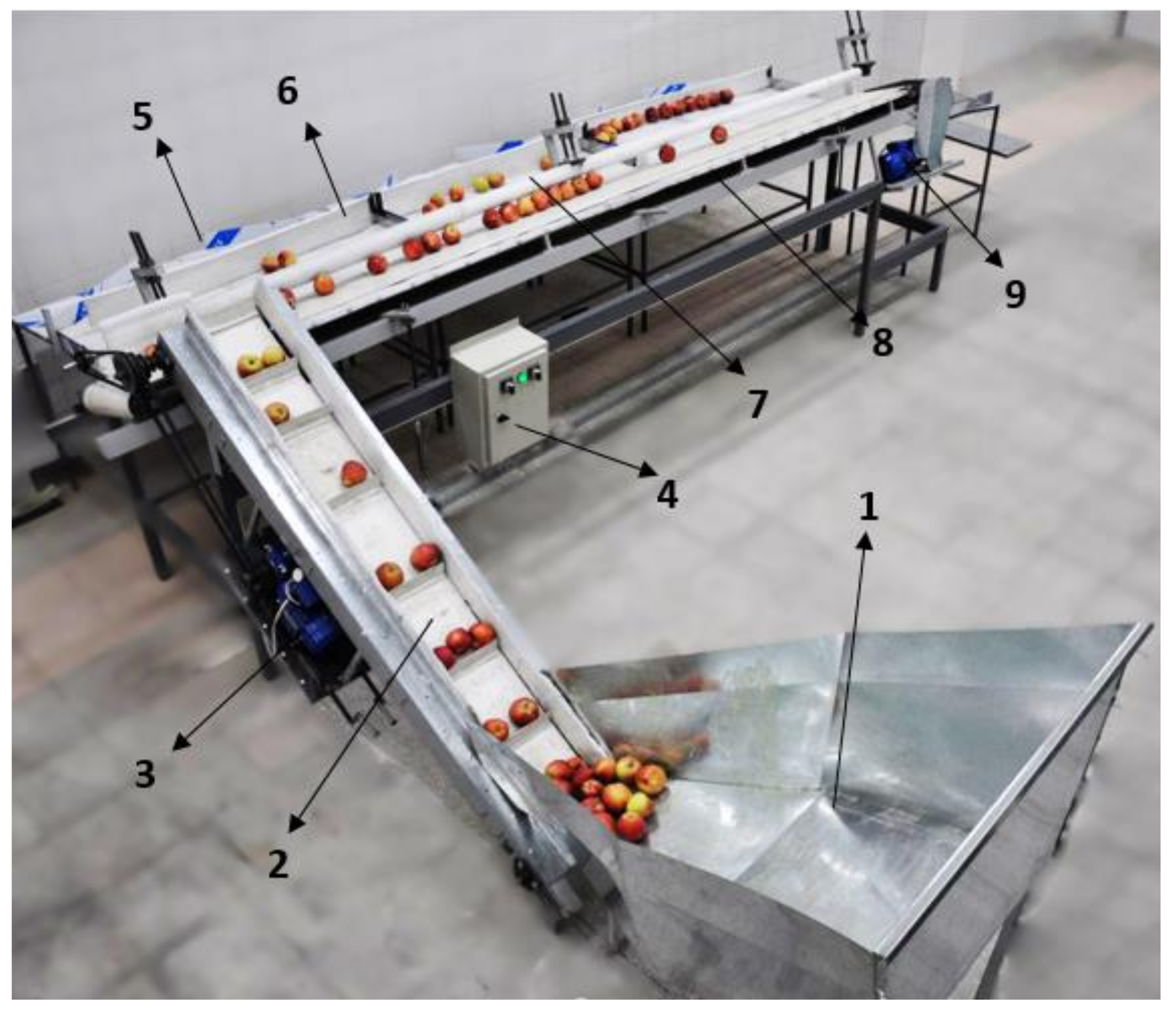 Agriengineering 02 00040 g001