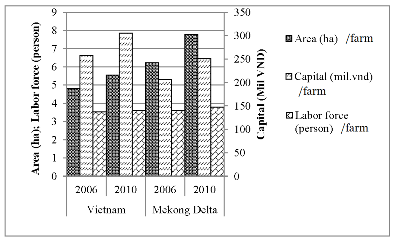 Agriengineering 02 00043 g006