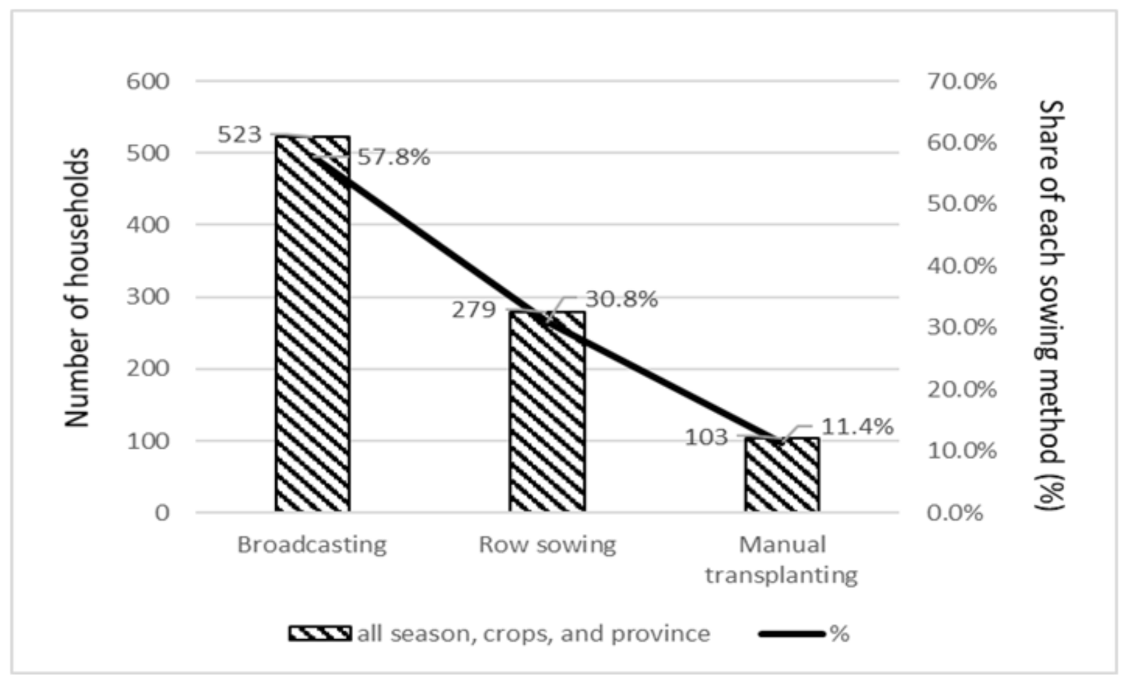 Agriengineering 02 00043 g014
