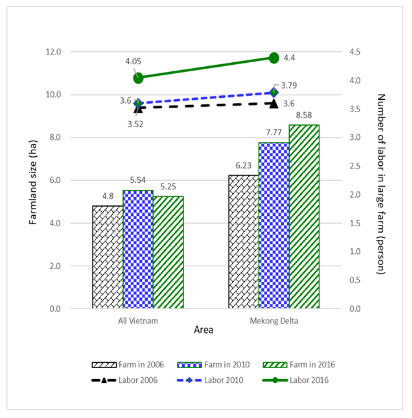 Agriengineering 02 00043 g017