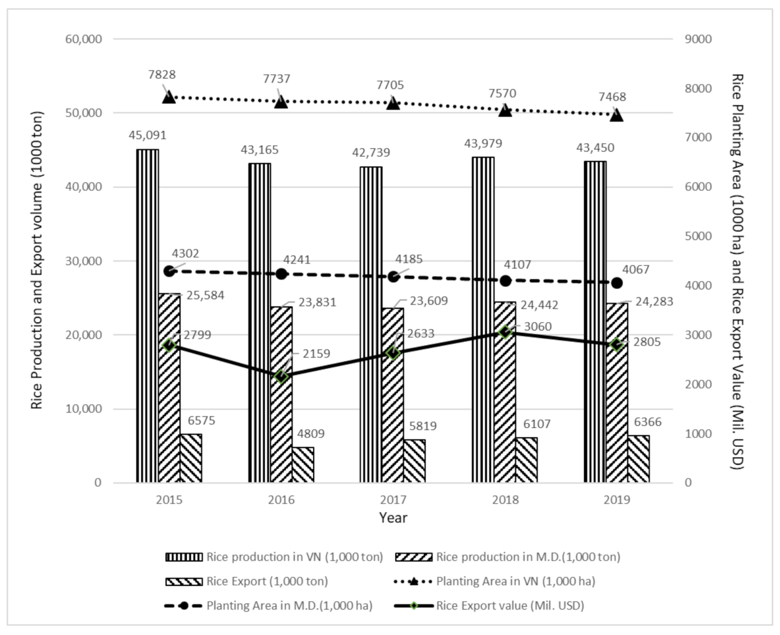 Agriengineering 02 00043 g018