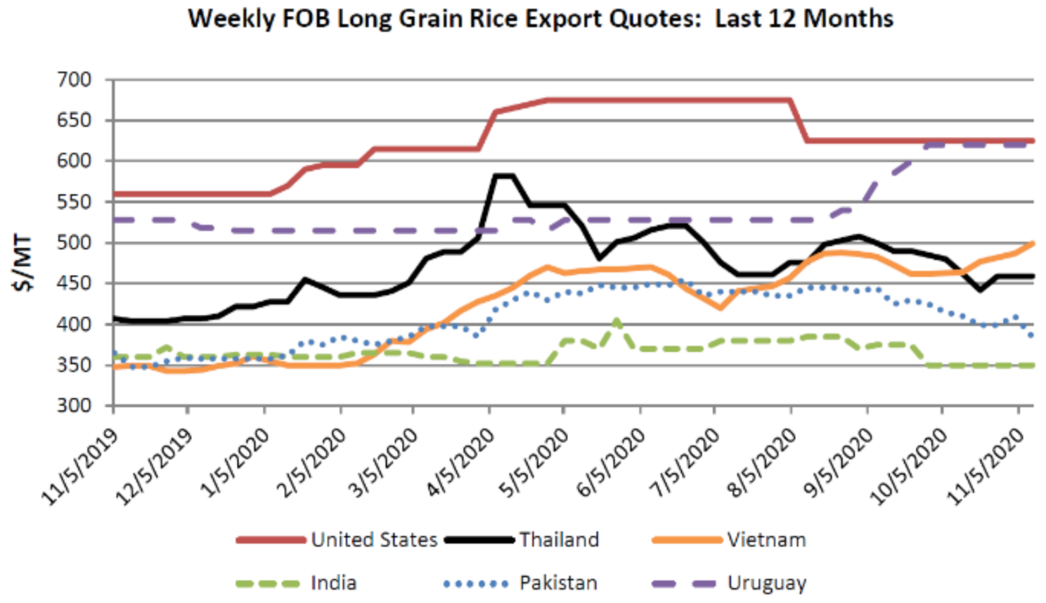 Agriengineering 02 00043 g019