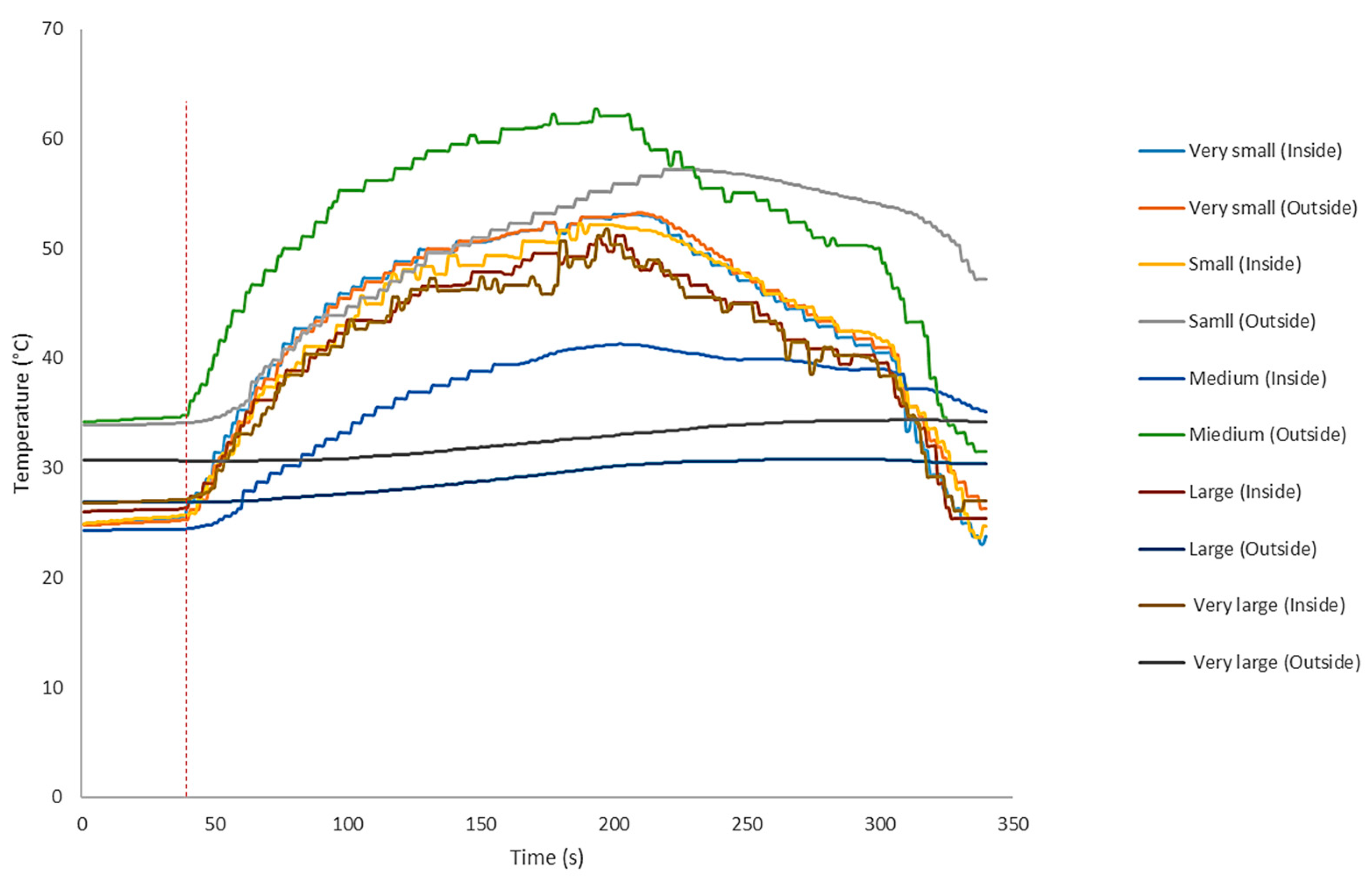 Agriengineering 03 00002 g005