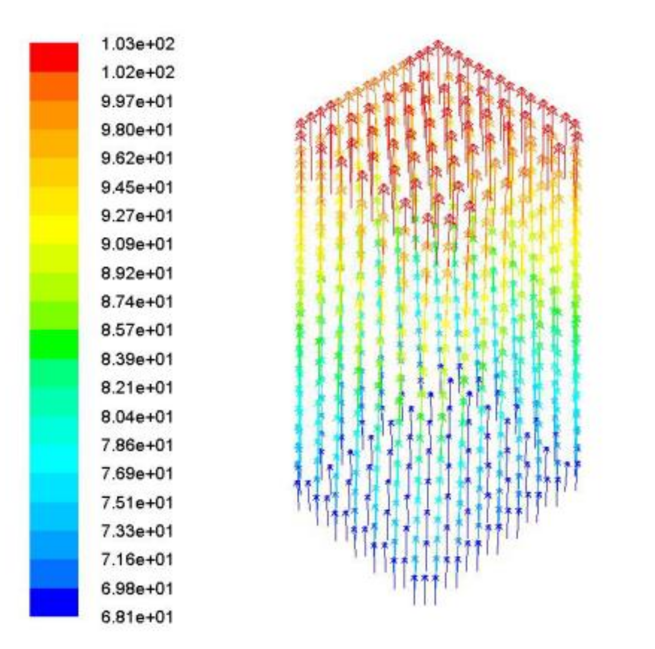 Agriengineering 03 00004 g006