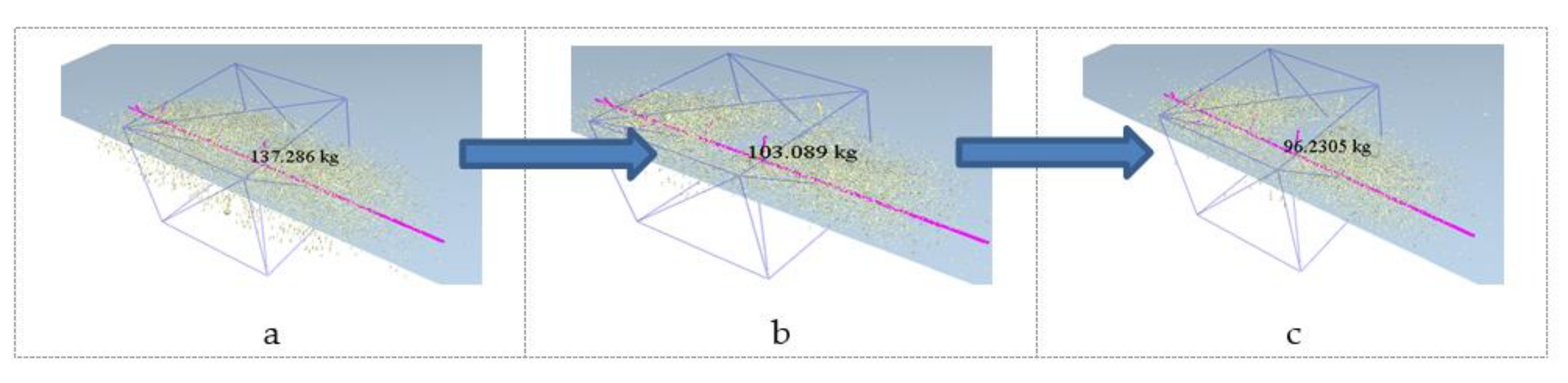 Agriengineering 03 00004 g018